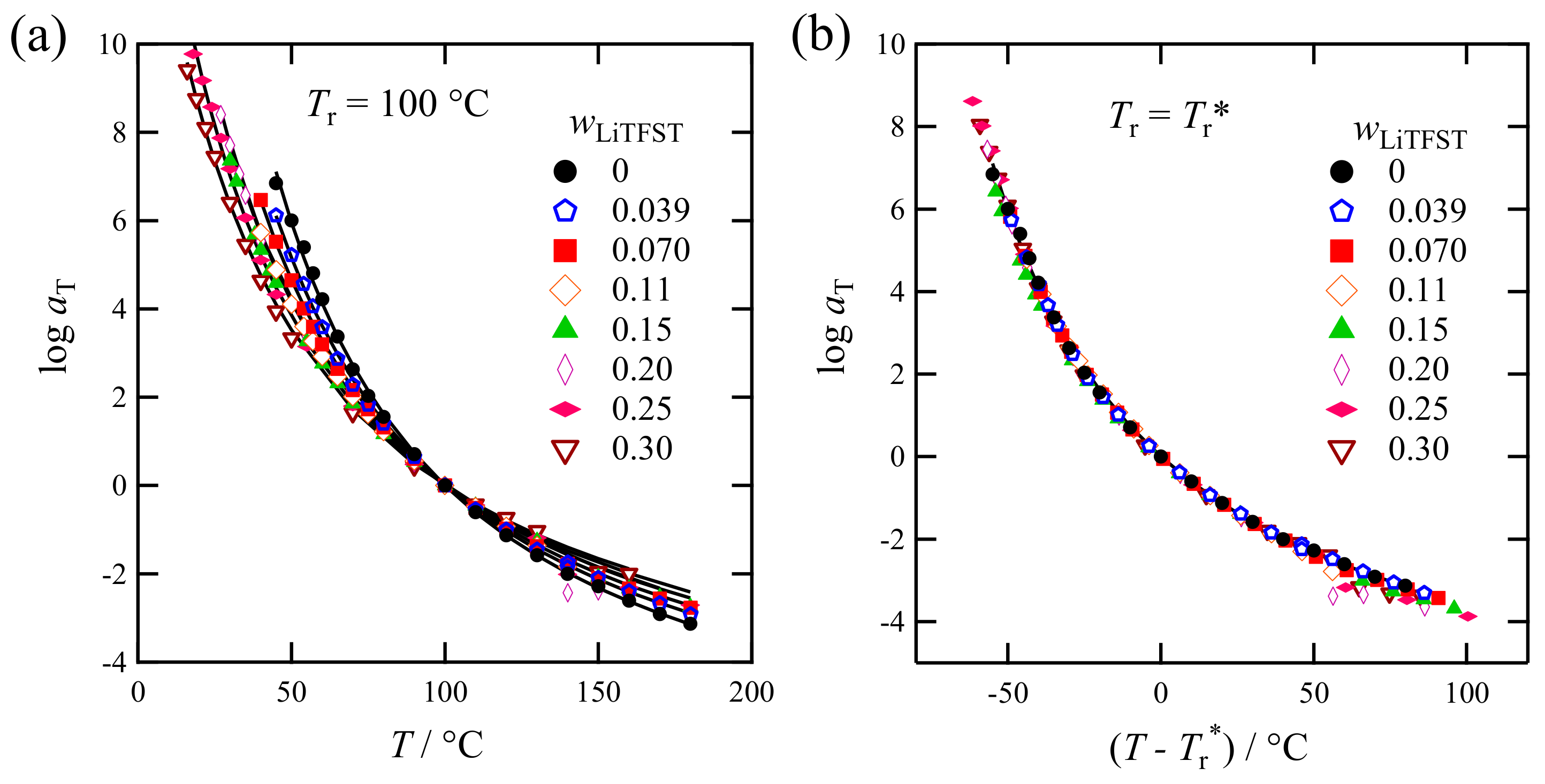 Polymers 13 01772 g009 Polymers 13 01772 g009