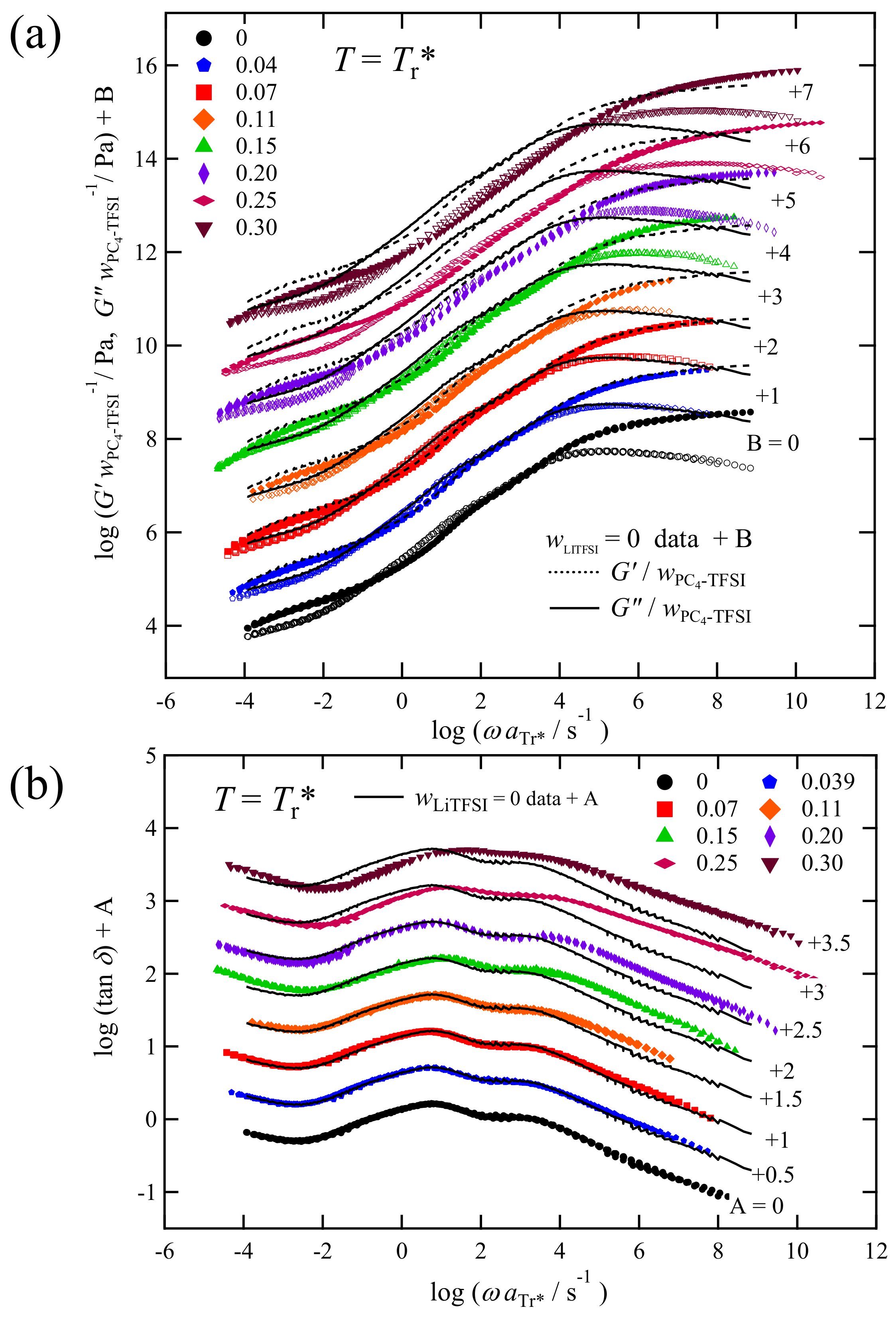 Polymers 13 01772 g010 Polymers 13 01772 g010