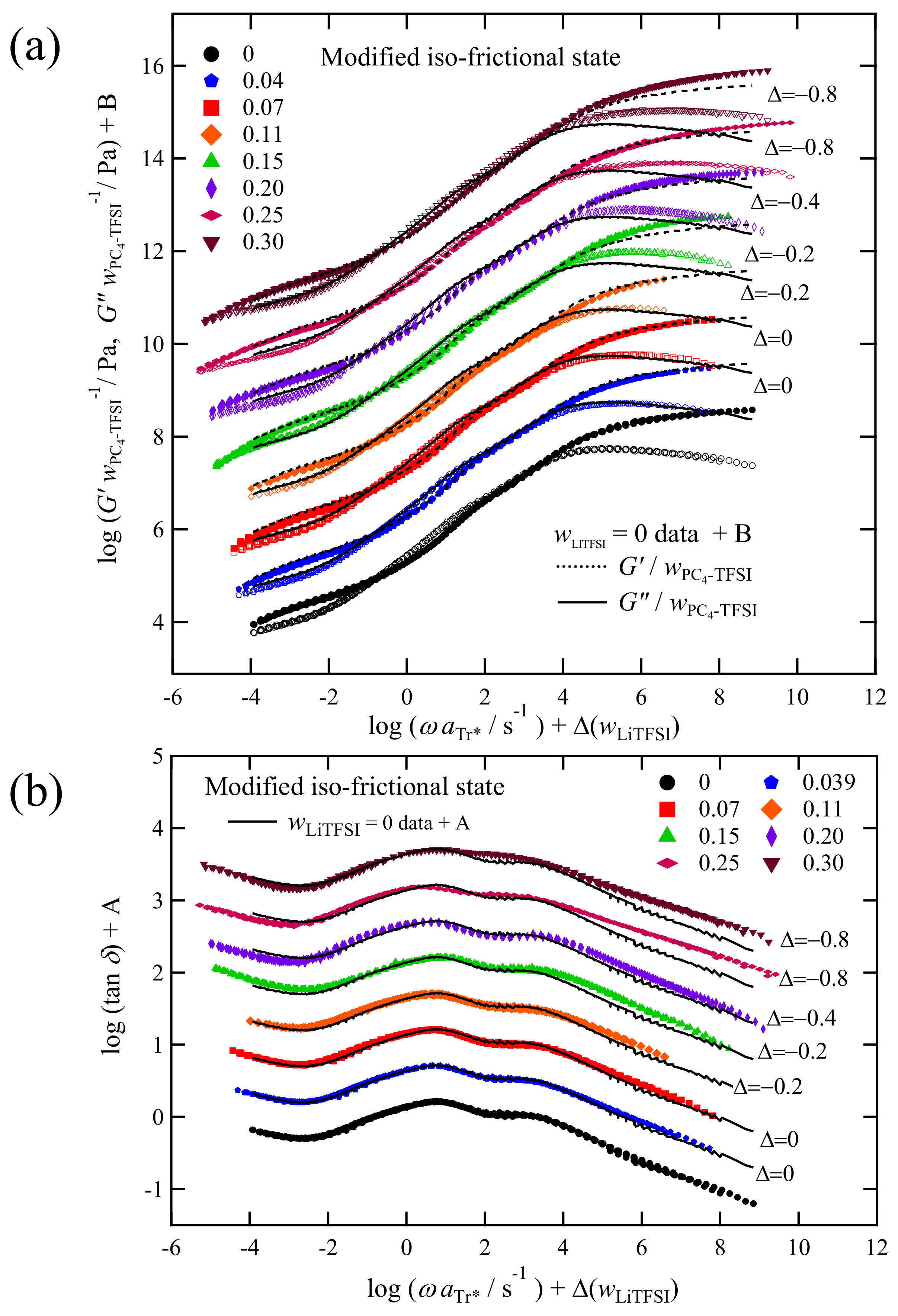 Polymers 13 01772 g011 Polymers 13 01772 g011