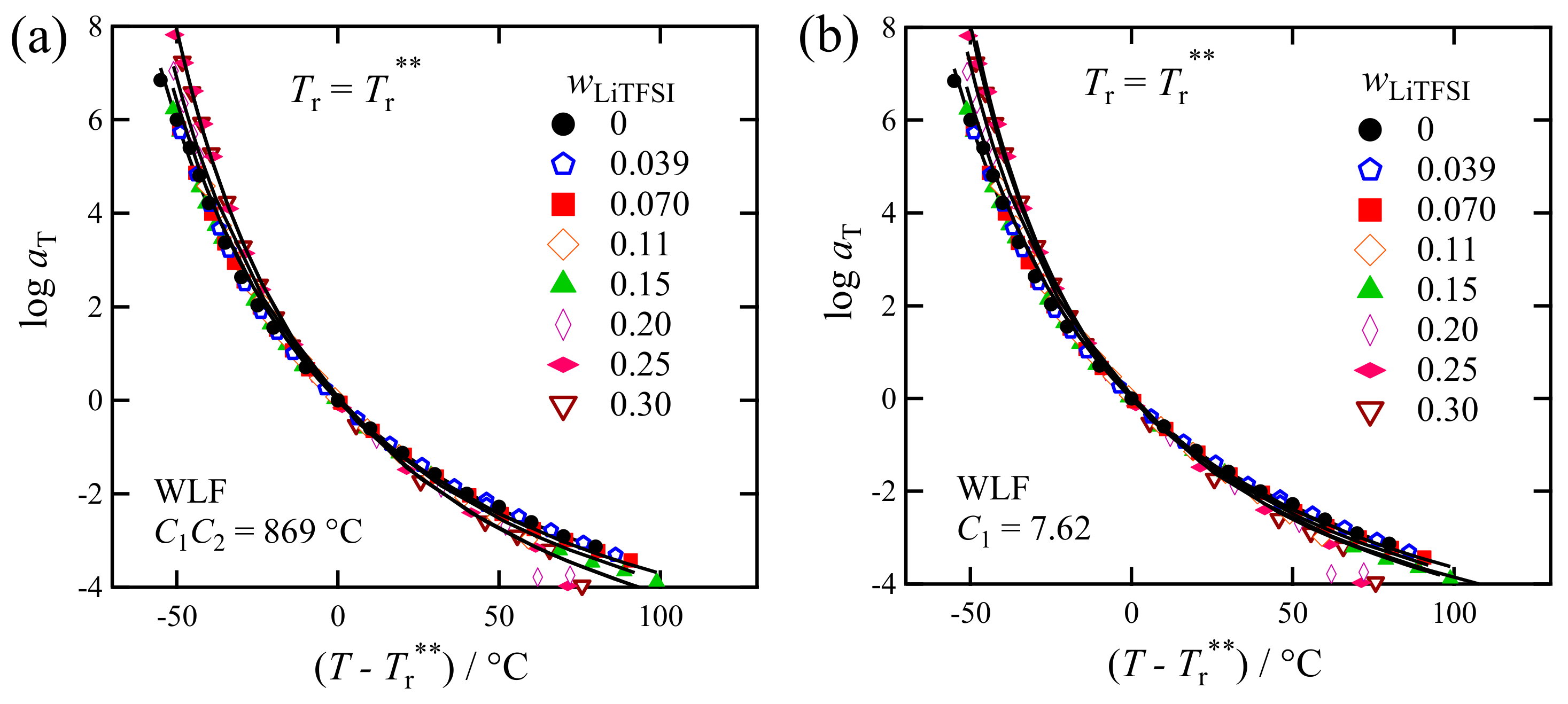 Polymers 13 01772 g0a1 Polymers 13 01772 g0a1