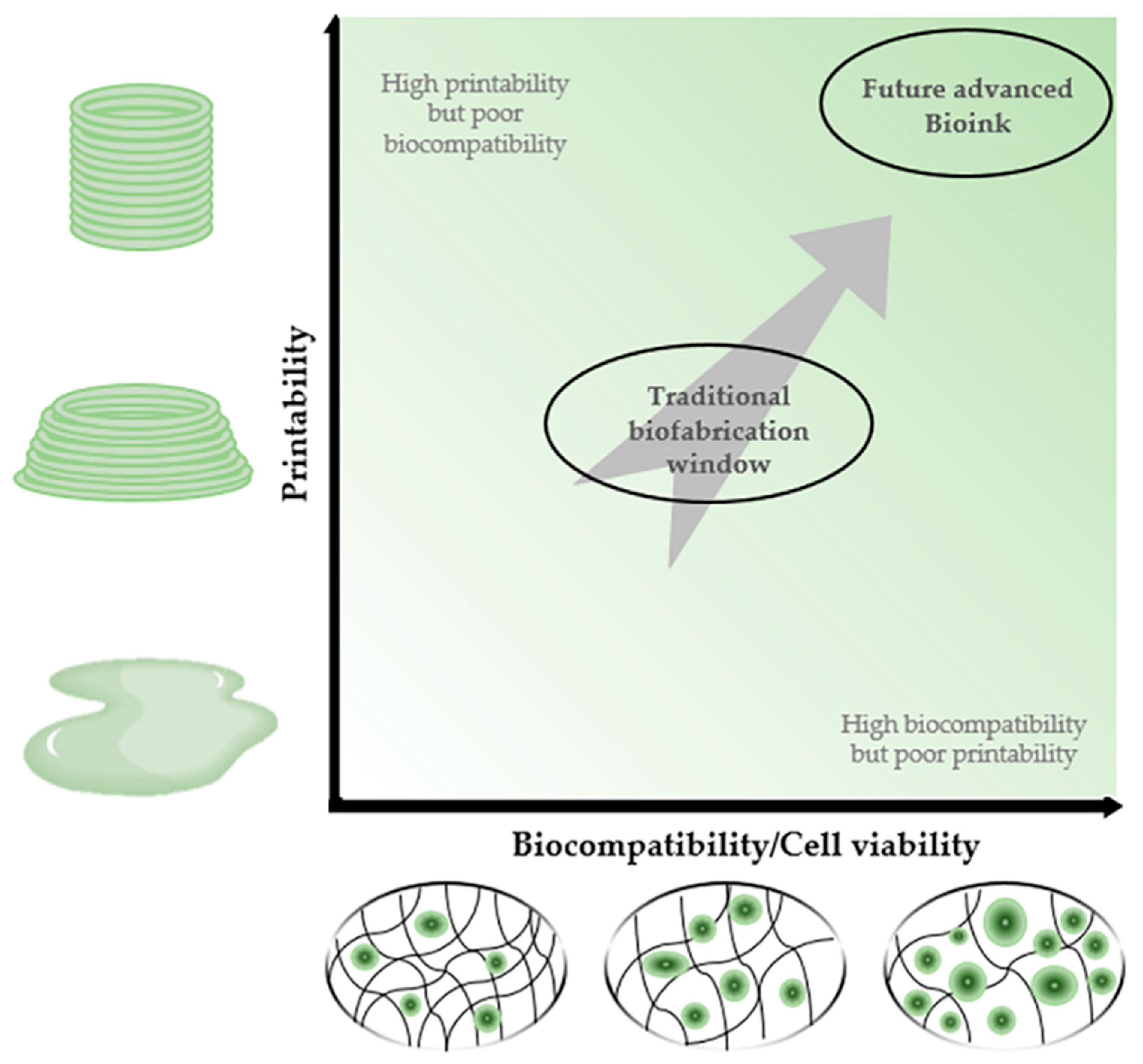 Polymers 13 01773 g001 Polymers 13 01773 g001