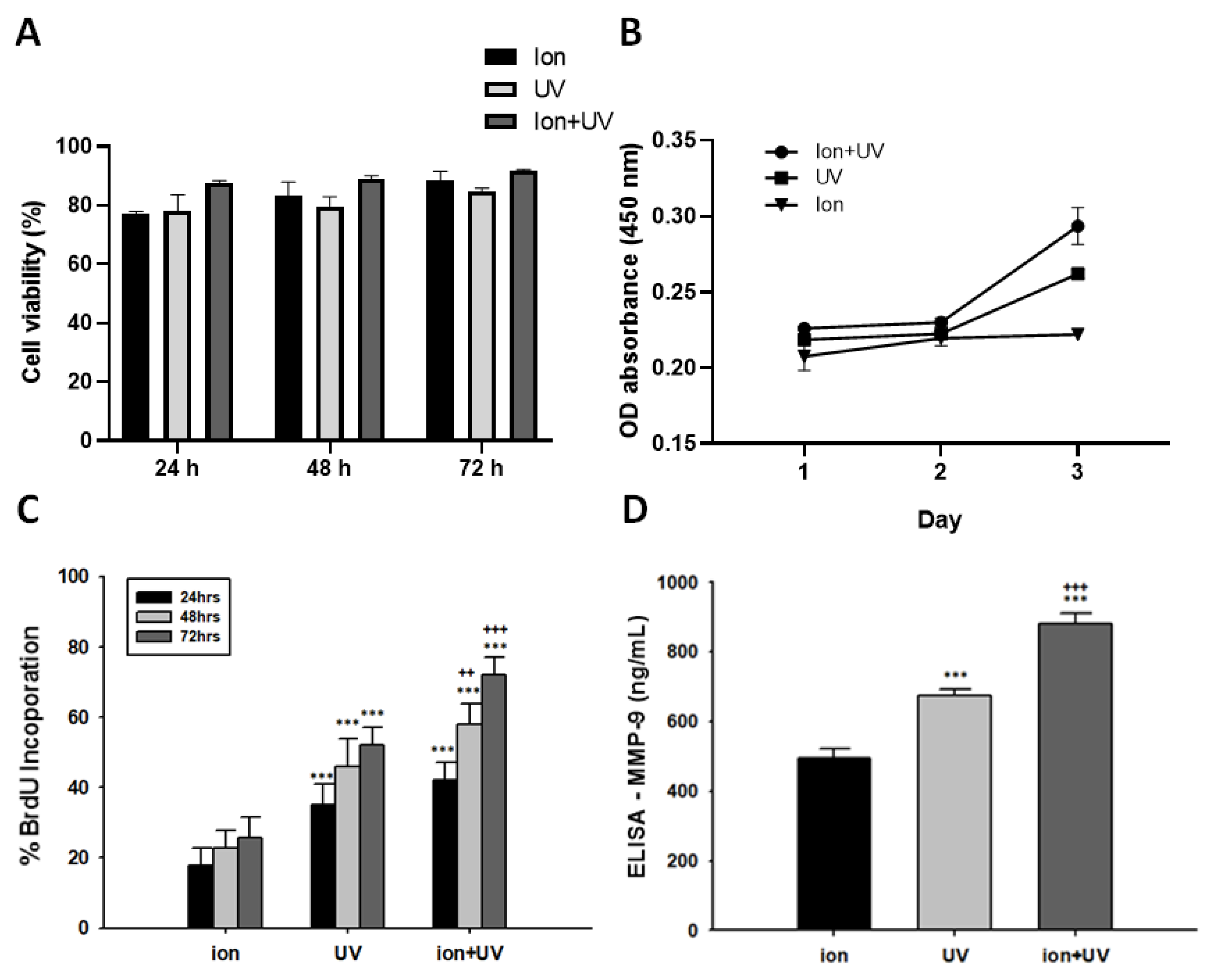 Polymers 13 01773 g005 Polymers 13 01773 g005