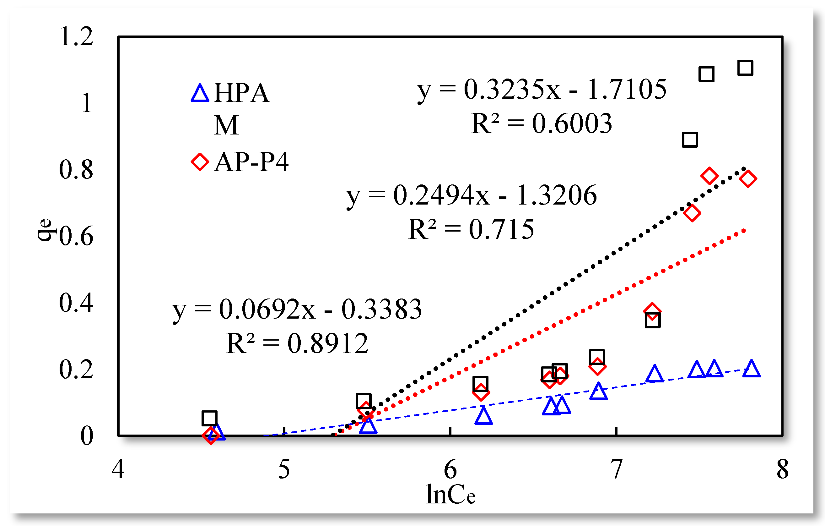 Polymers 13 01774 g005 Polymers 13 01774 g005