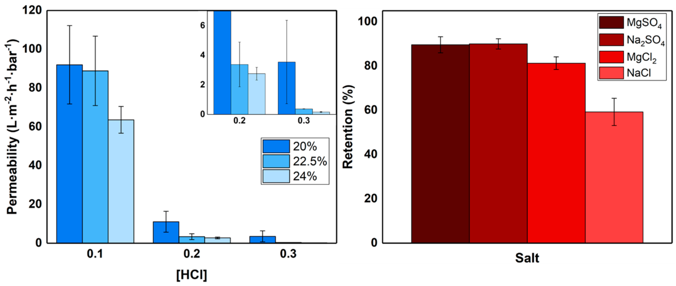 Polymers 13 01775 g004 Polymers 13 01775 g004