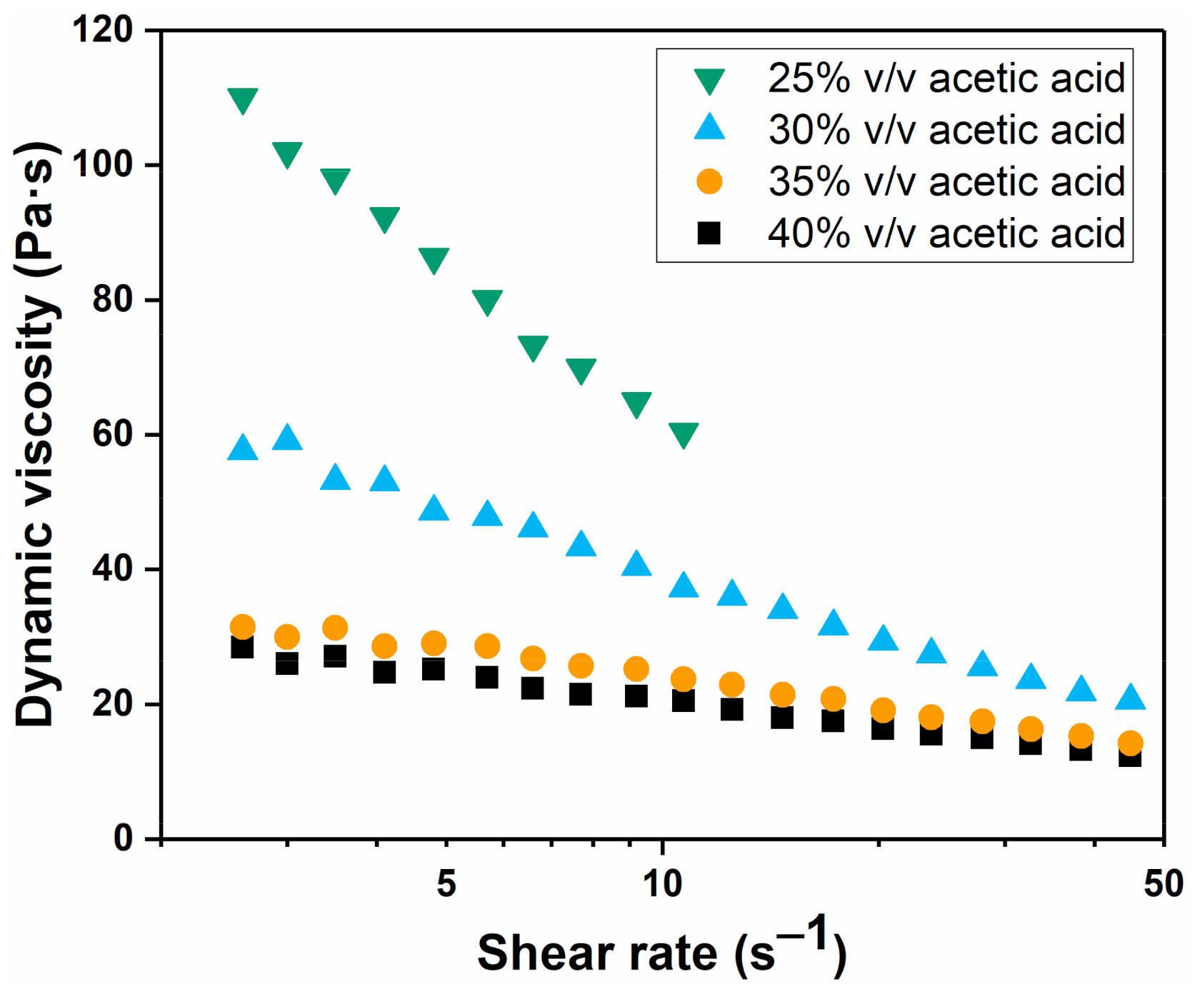 Polymers 13 01775 g006 Polymers 13 01775 g006