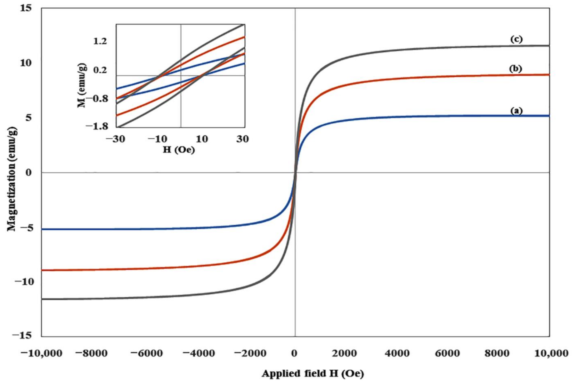 Polymers 13 01778 g006