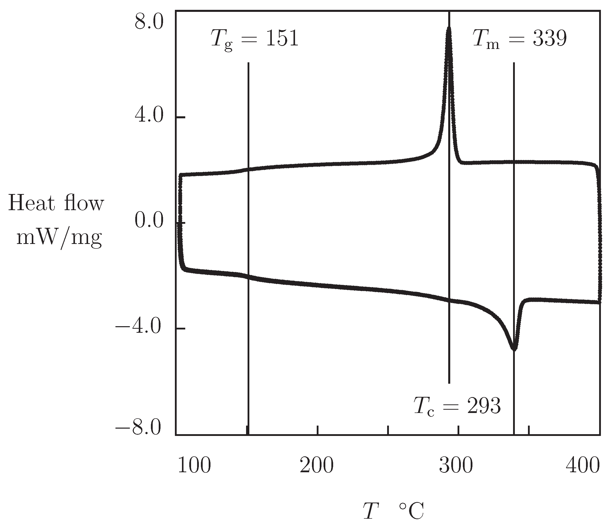 Polymers 13 01779 g001 Polymers 13 01779 g001