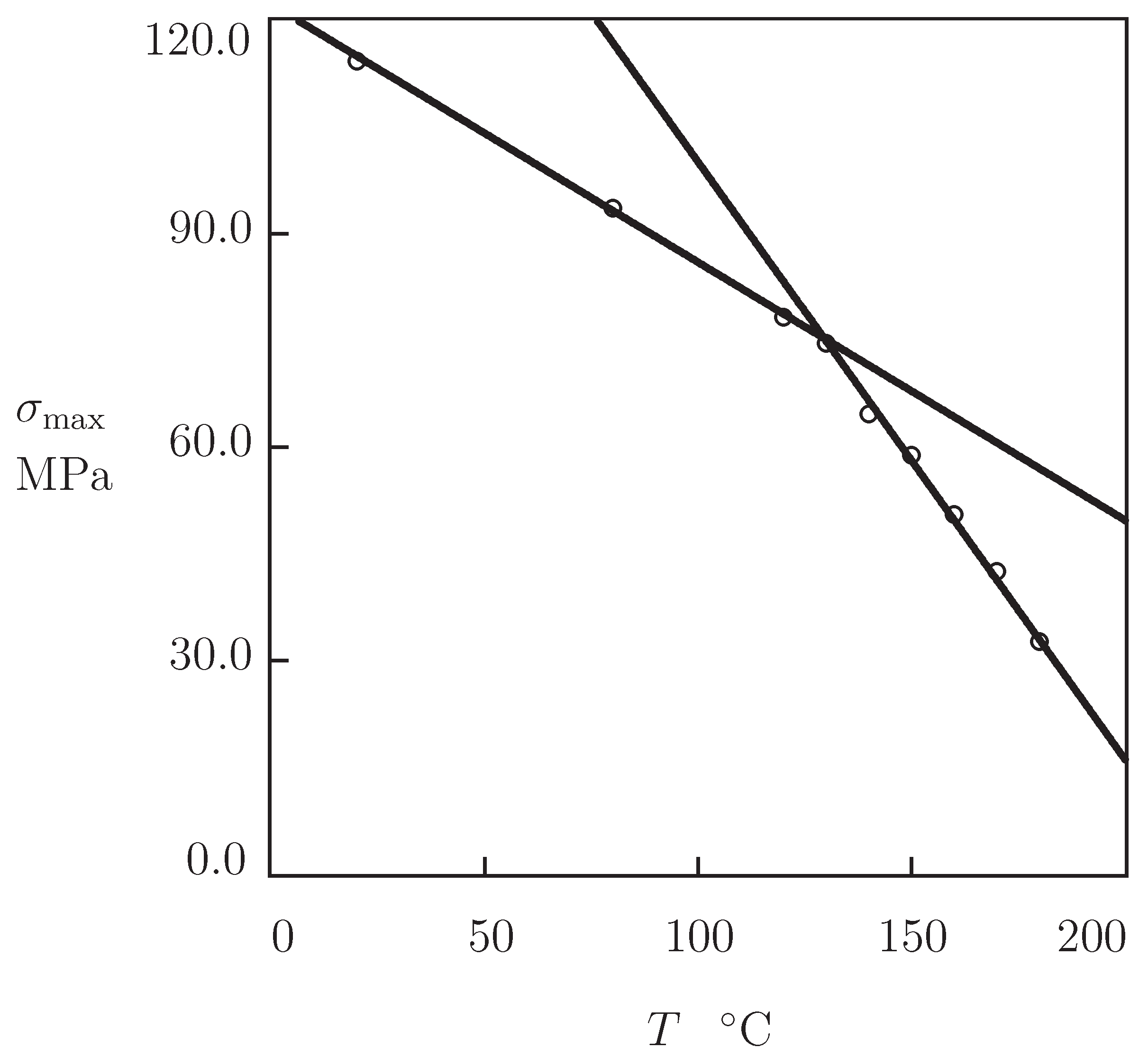 Polymers 13 01779 g003 Polymers 13 01779 g003