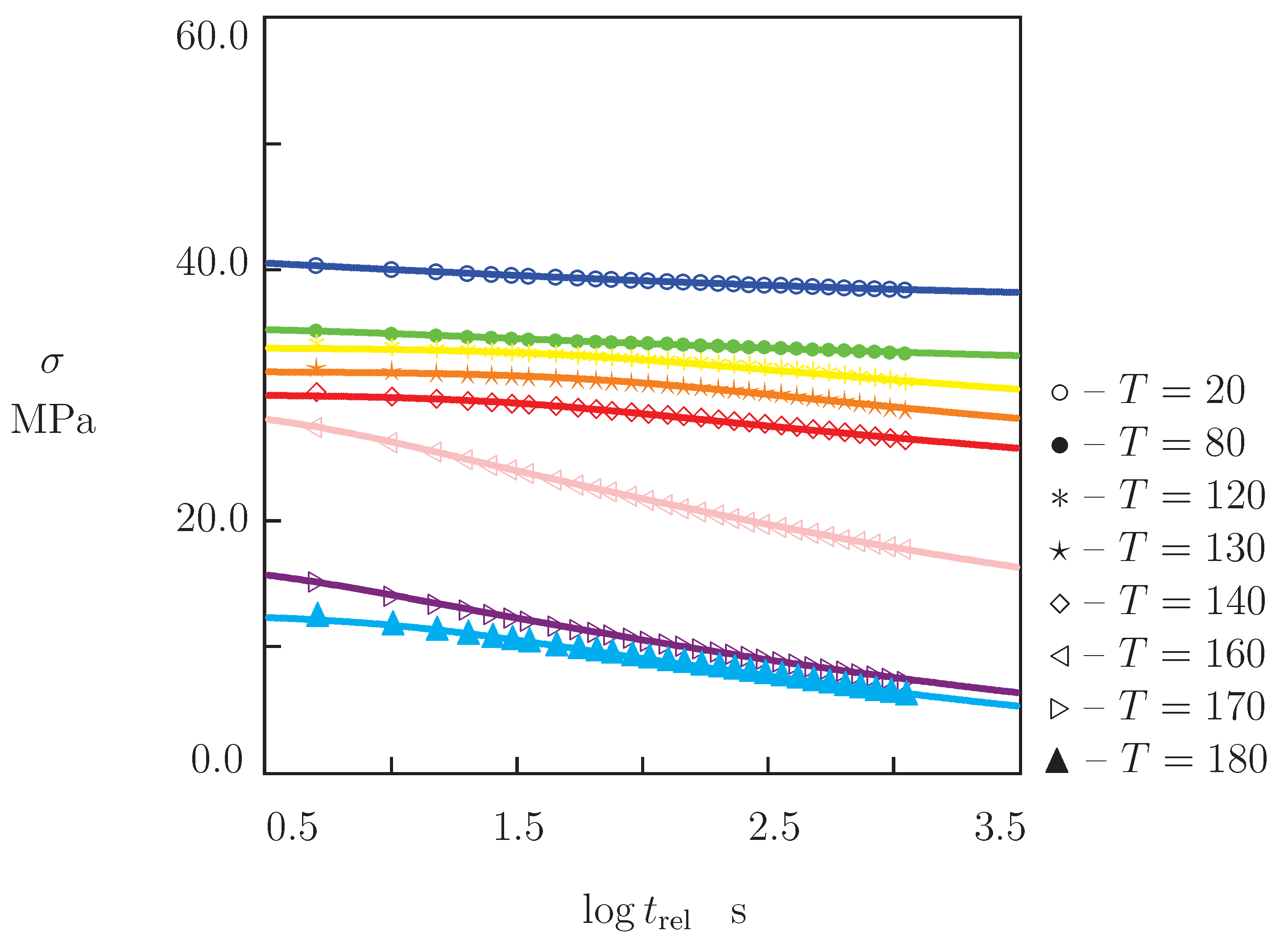Polymers 13 01779 g004 Polymers 13 01779 g004