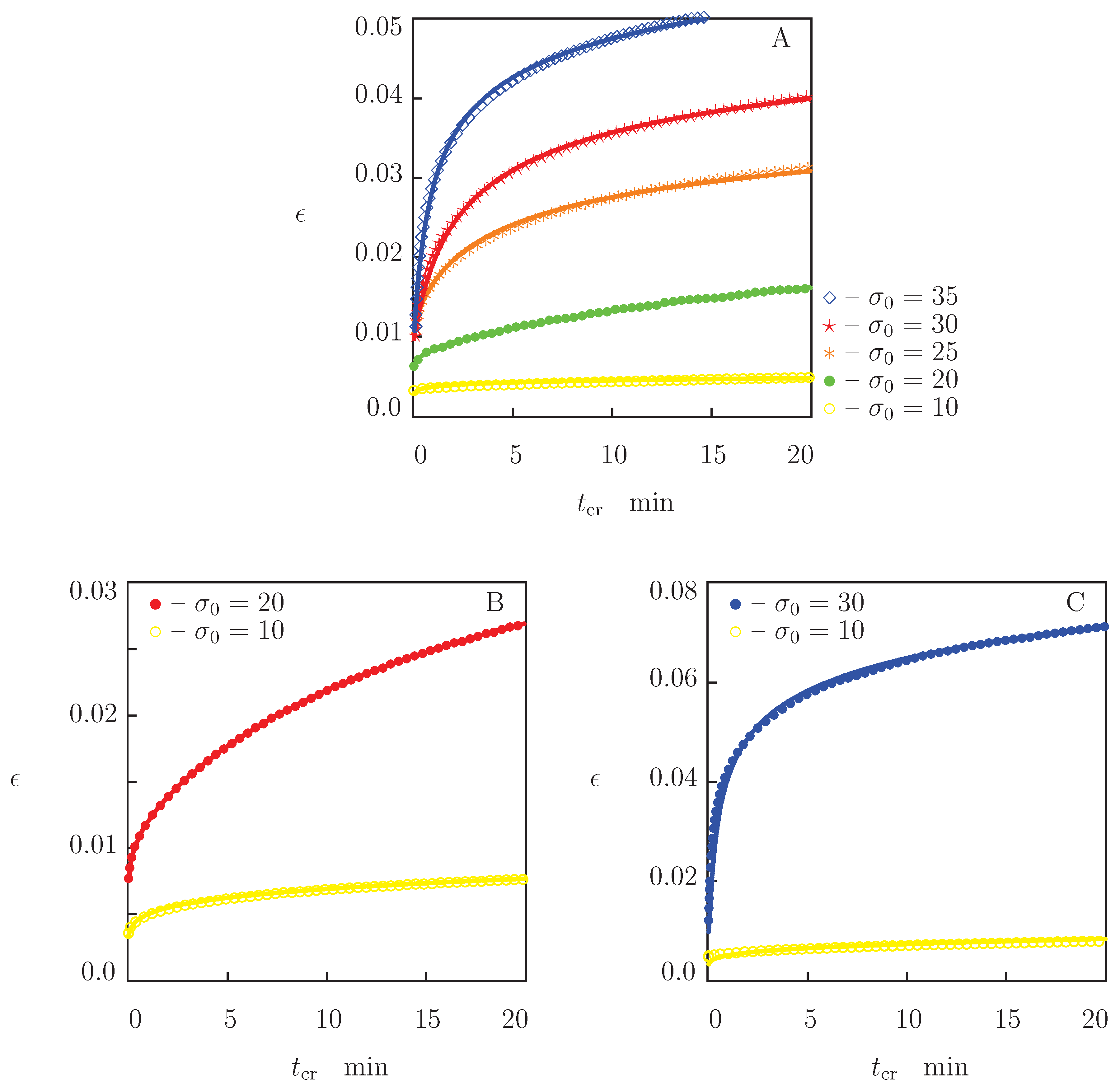 Polymers 13 01779 g006 Polymers 13 01779 g006