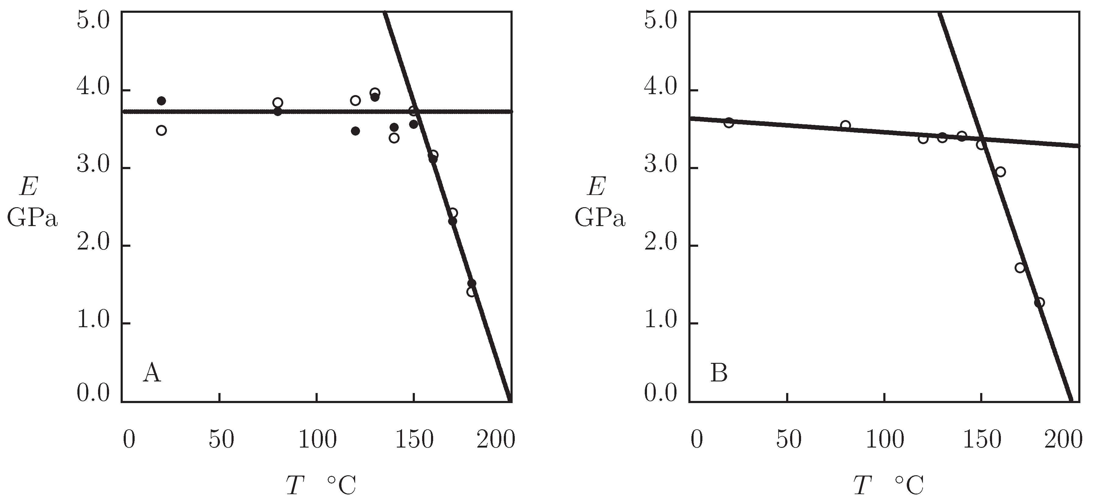 Polymers 13 01779 g007 Polymers 13 01779 g007