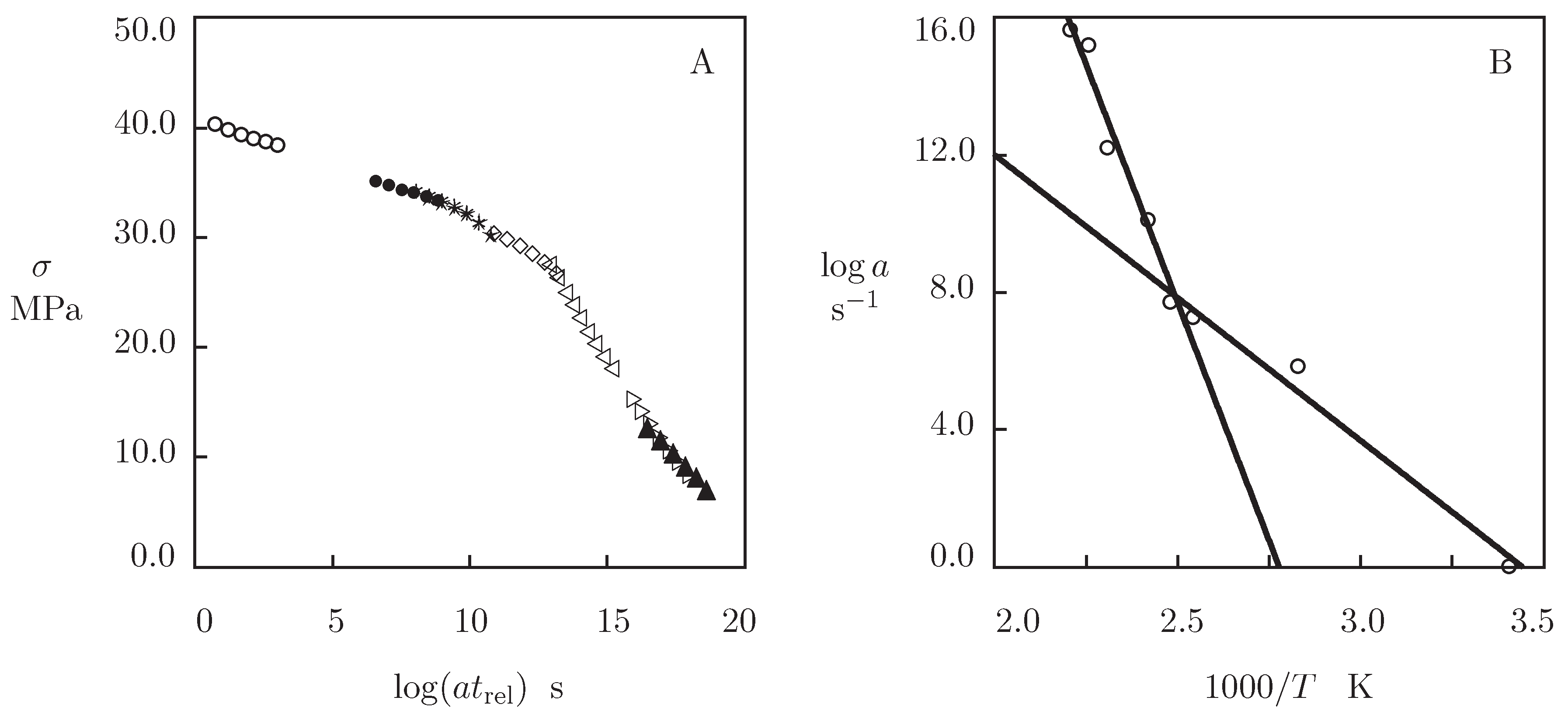 Polymers 13 01779 g010 Polymers 13 01779 g010