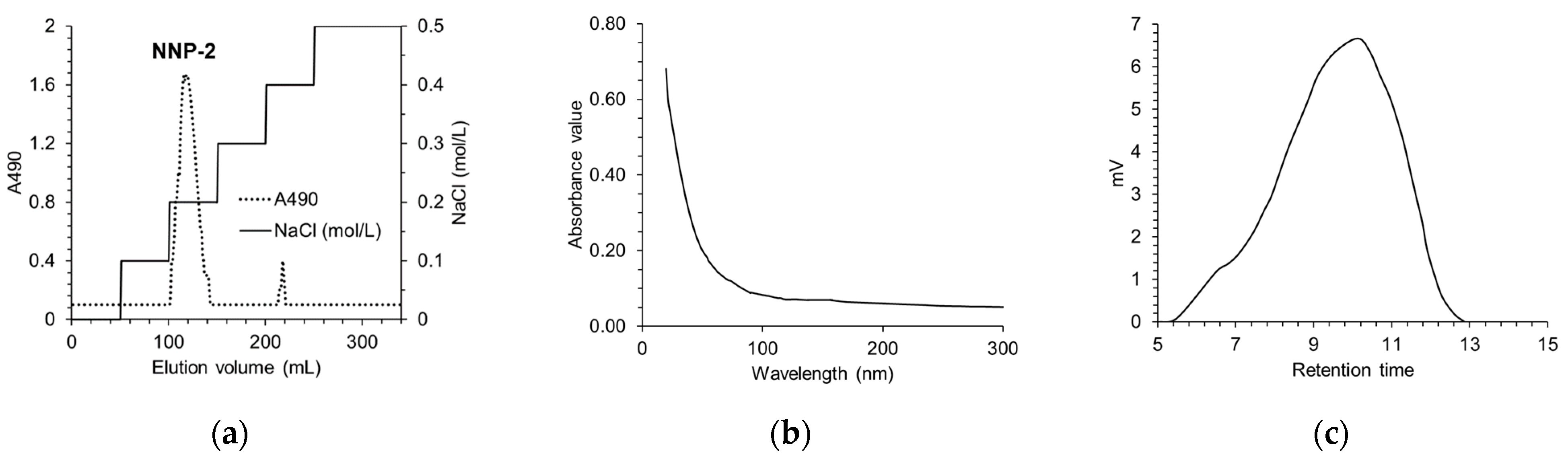 Polymers 13 01780 g001