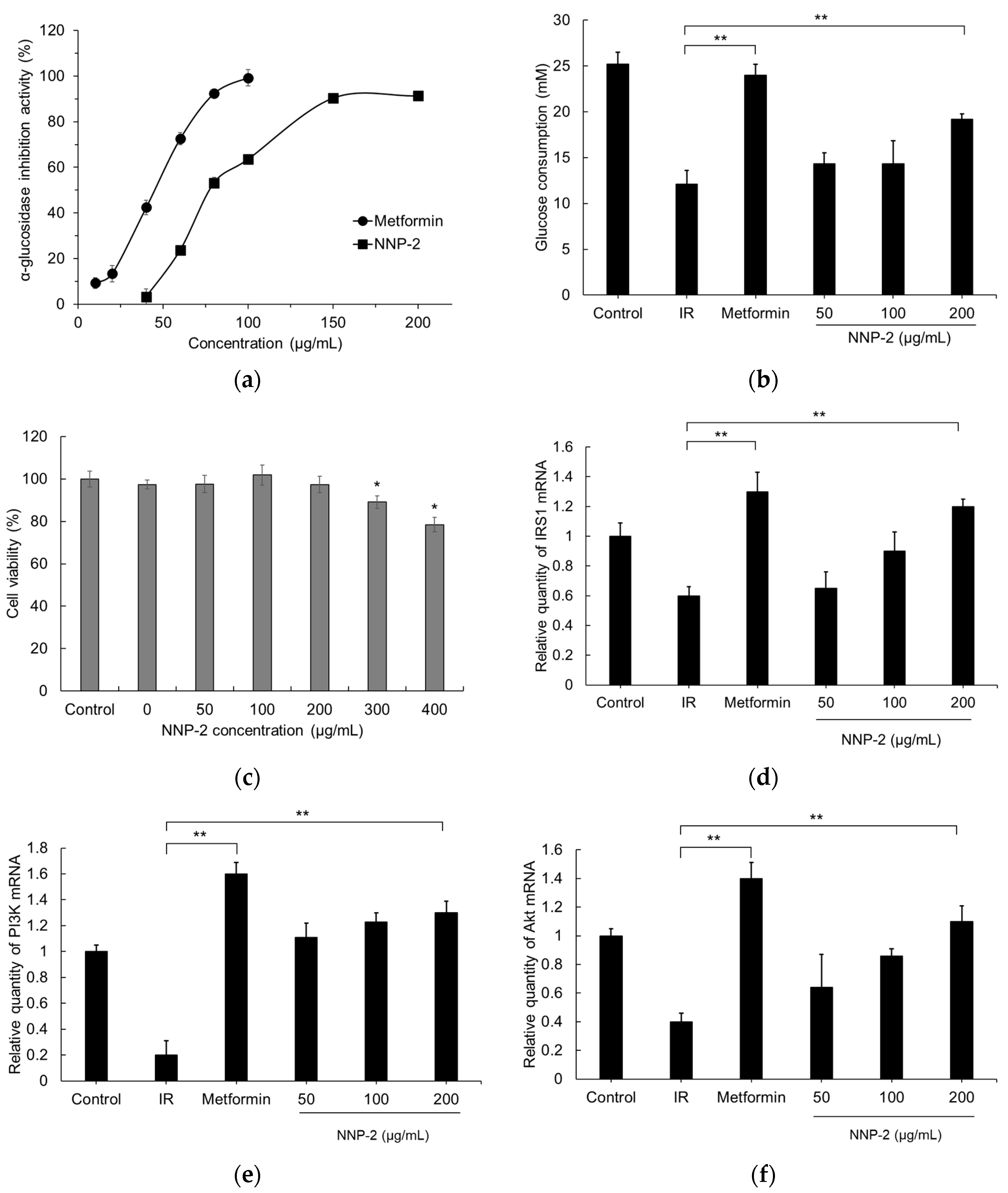 Polymers 13 01780 g003