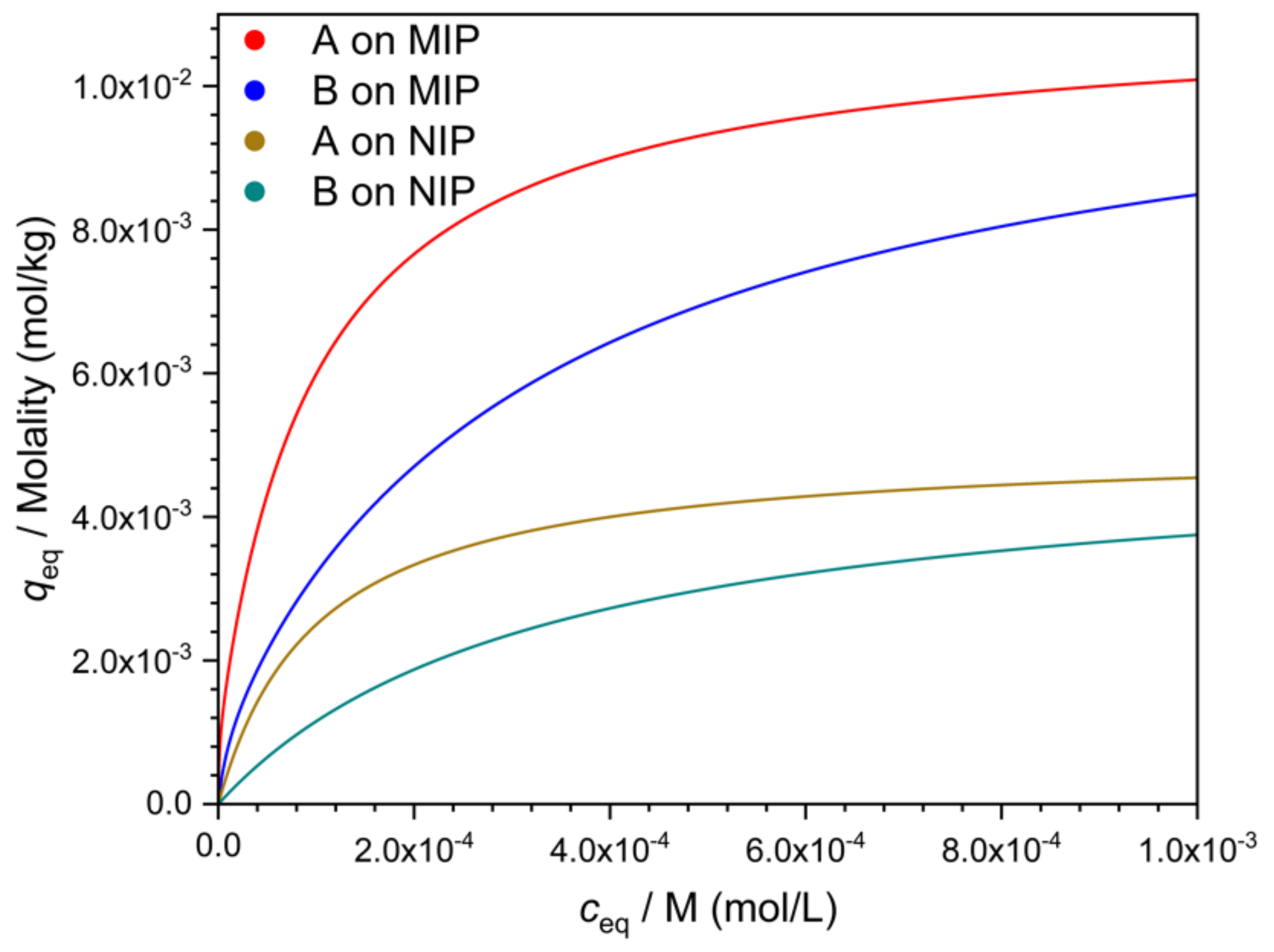 Polymers 13 01781 g001