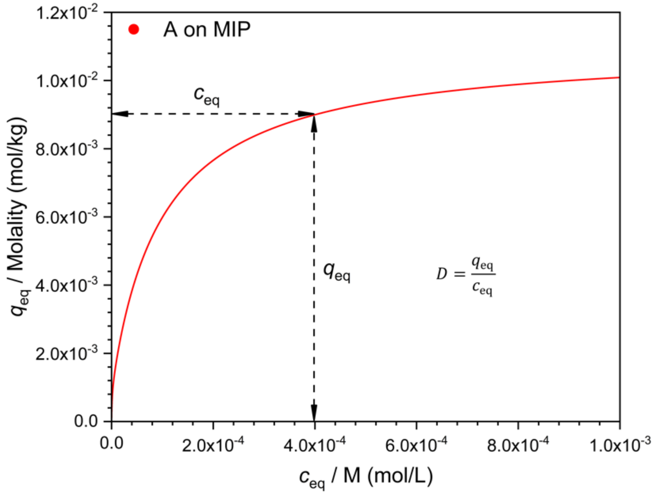 Polymers 13 01781 g002