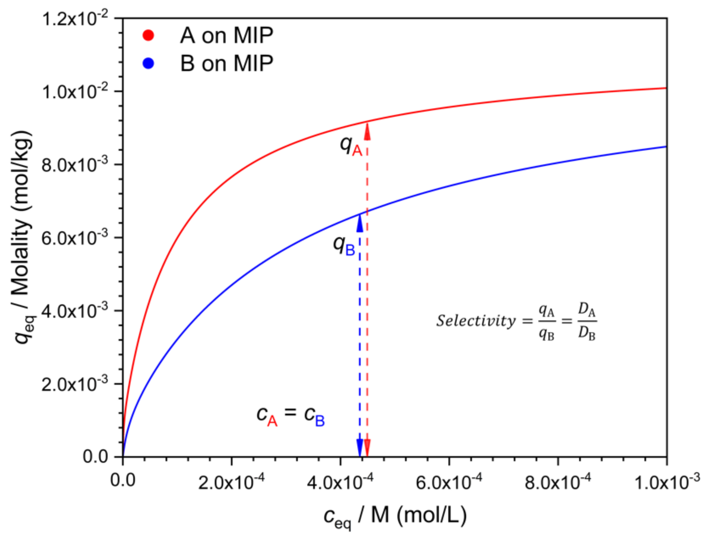 Polymers 13 01781 g004