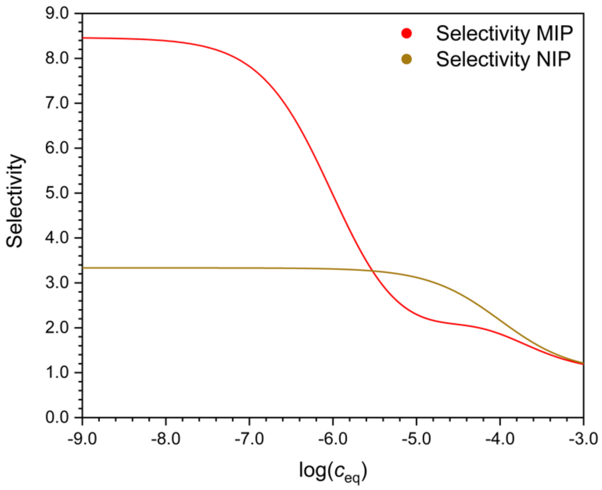 Polymers 13 01781 g005