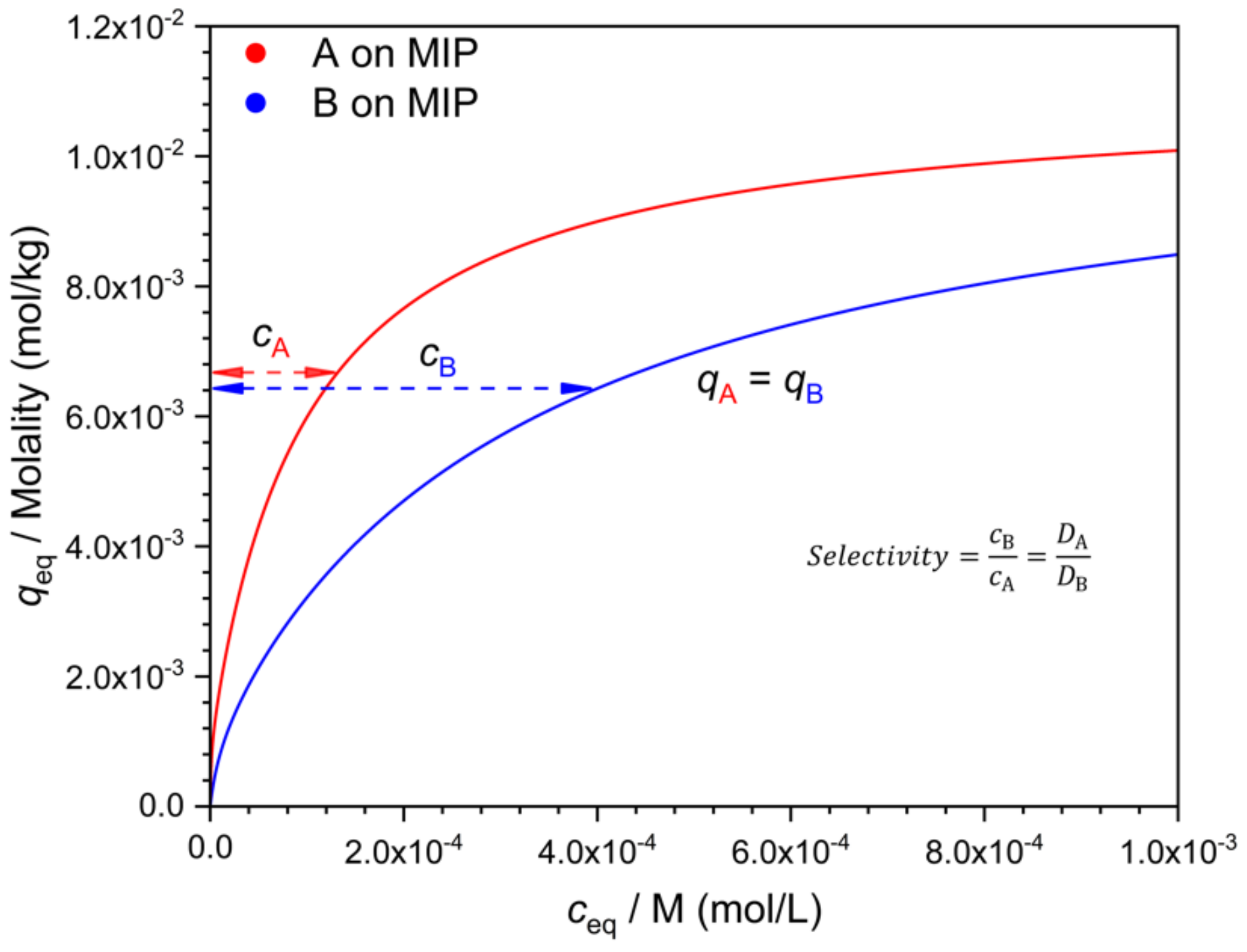 Polymers 13 01781 g006