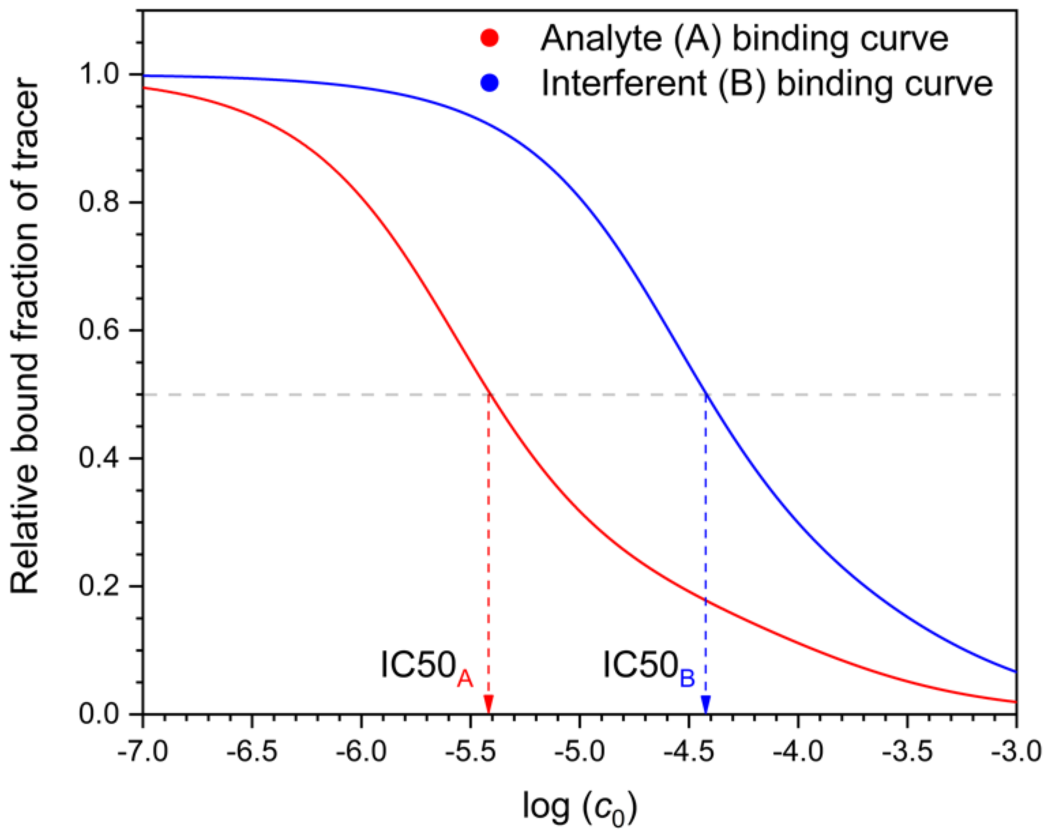 Polymers 13 01781 g007