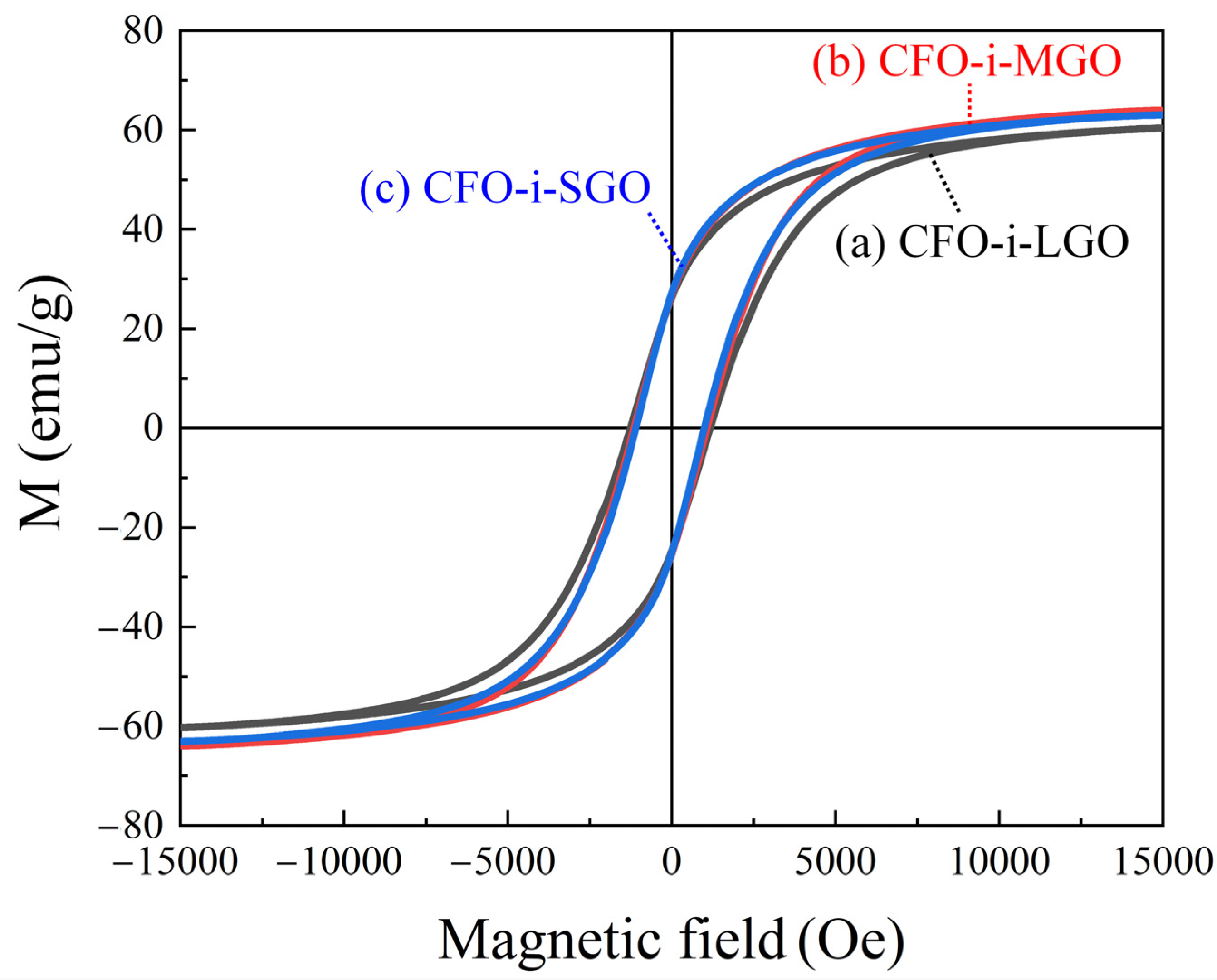 Polymers 13 01782 g006 Polymers 13 01782 g006
