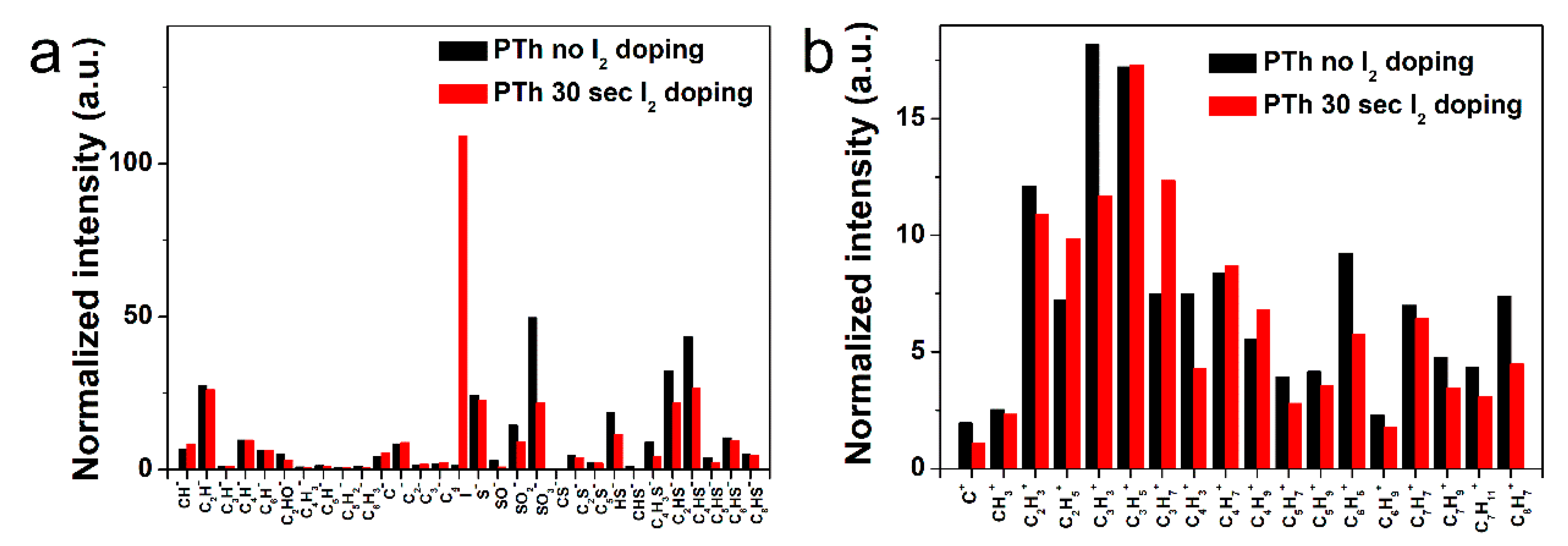 Polymers 13 01783 g004 Polymers 13 01783 g004