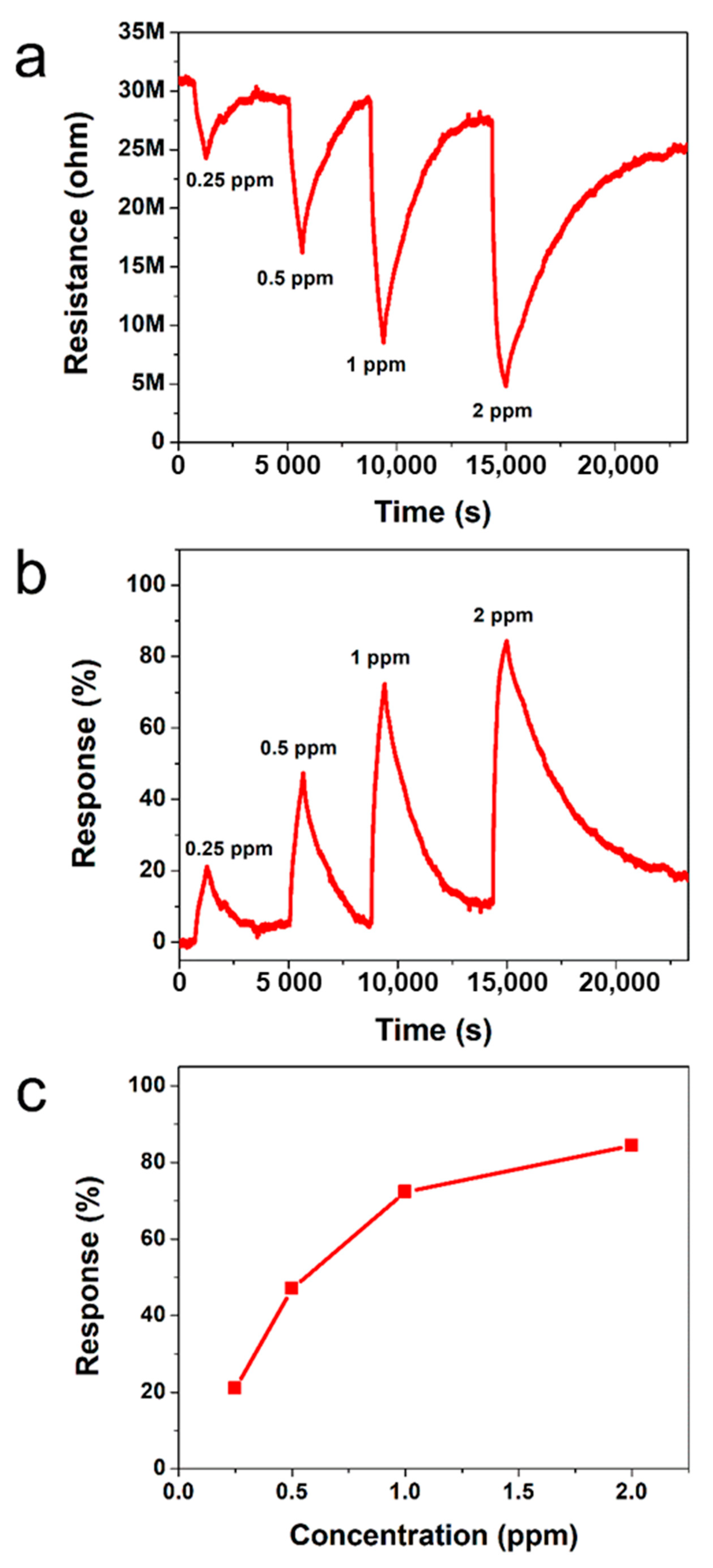 Polymers 13 01783 g005 Polymers 13 01783 g005