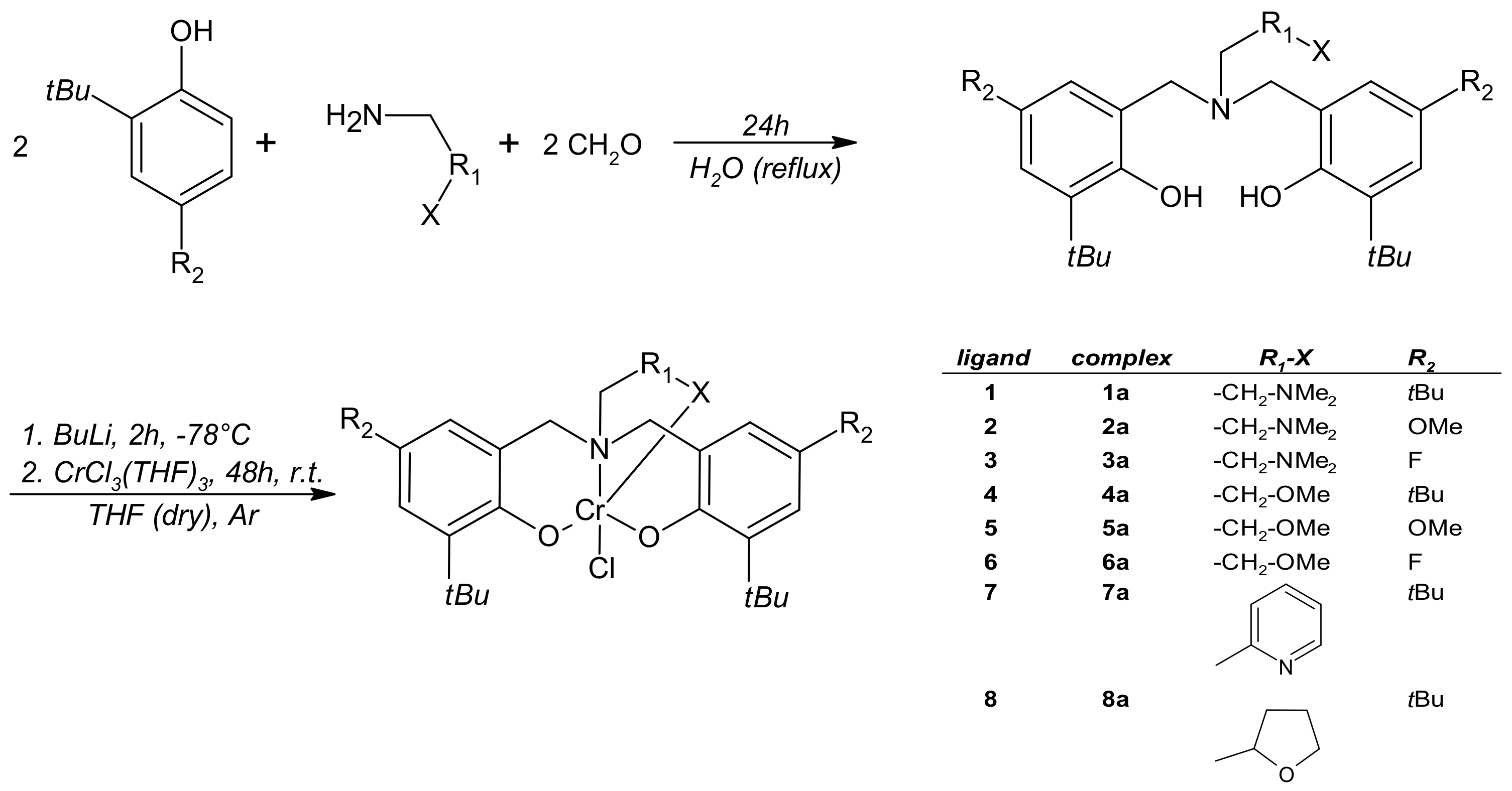 Polymers 13 01785 sch001