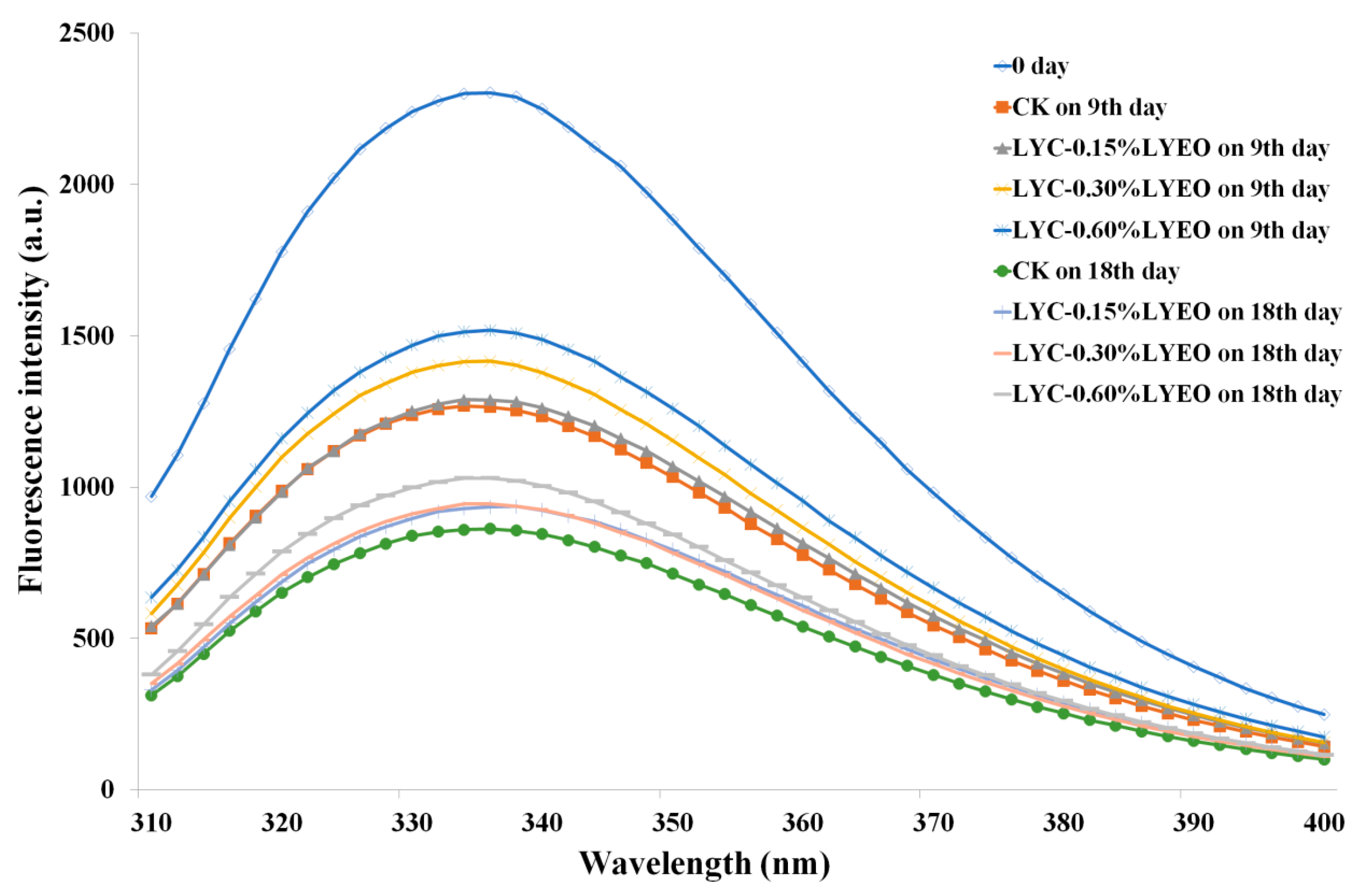 Polymers 13 01787 g006 Polymers 13 01787 g006