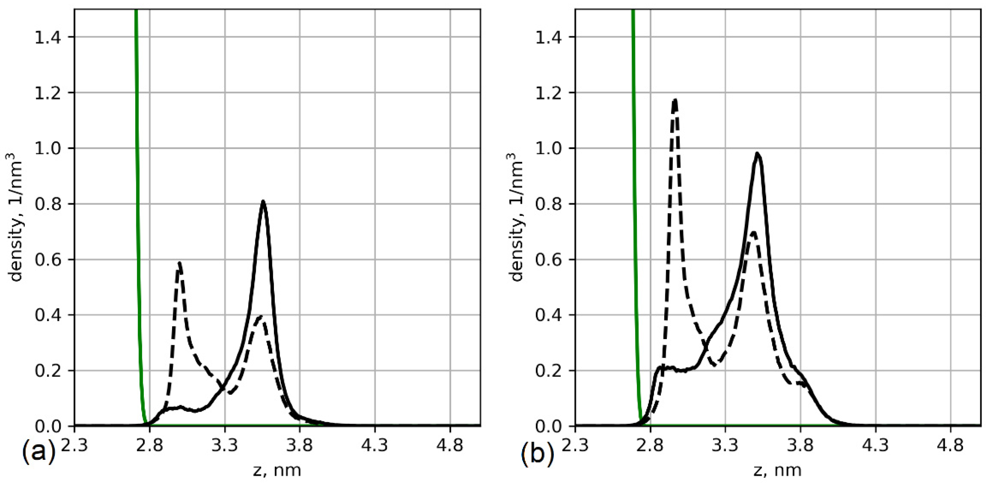 Polymers 13 01789 g003