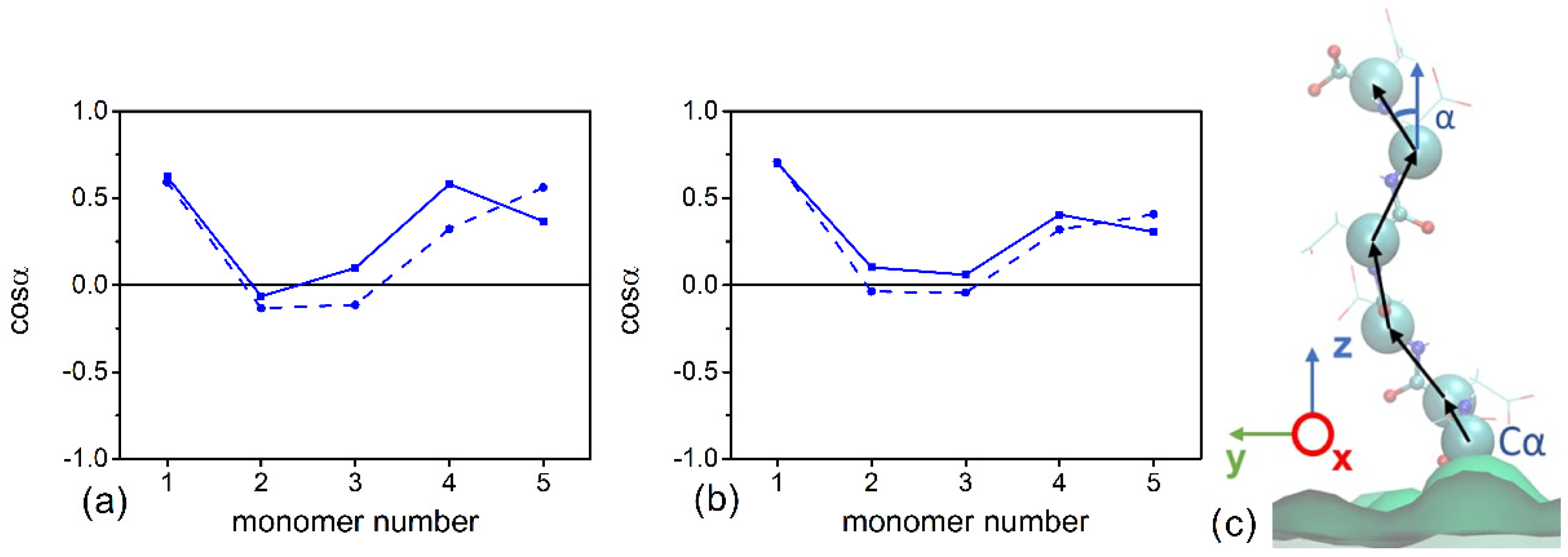 Polymers 13 01789 g004