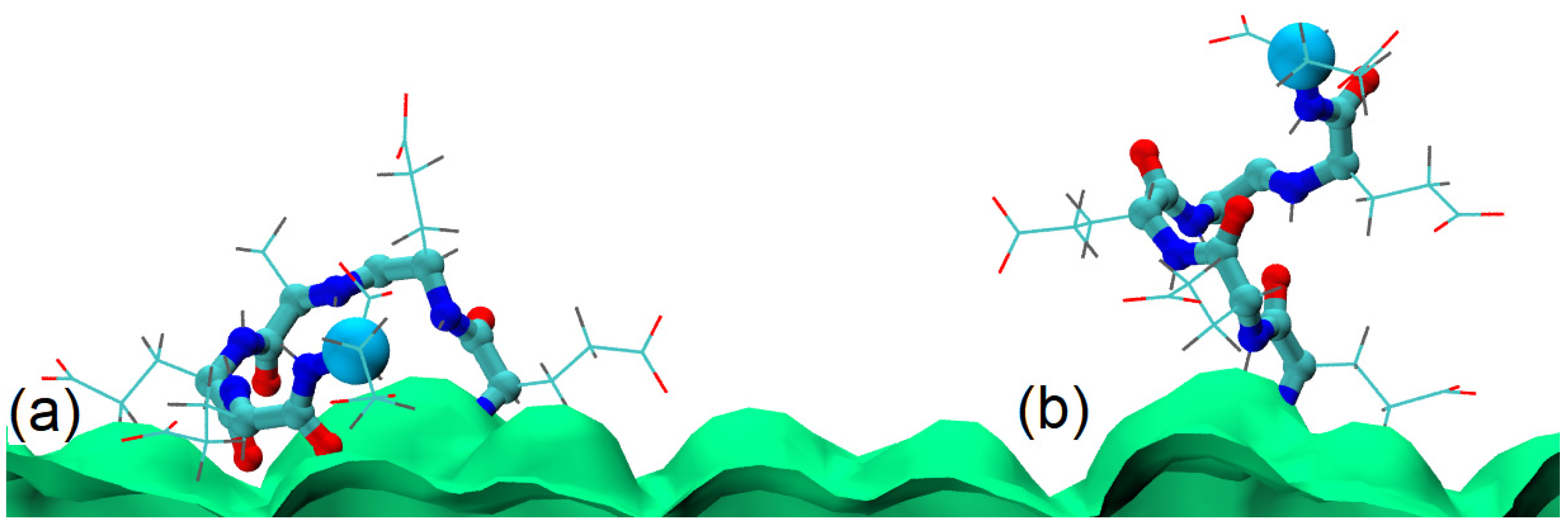 Polymers 13 01789 g005