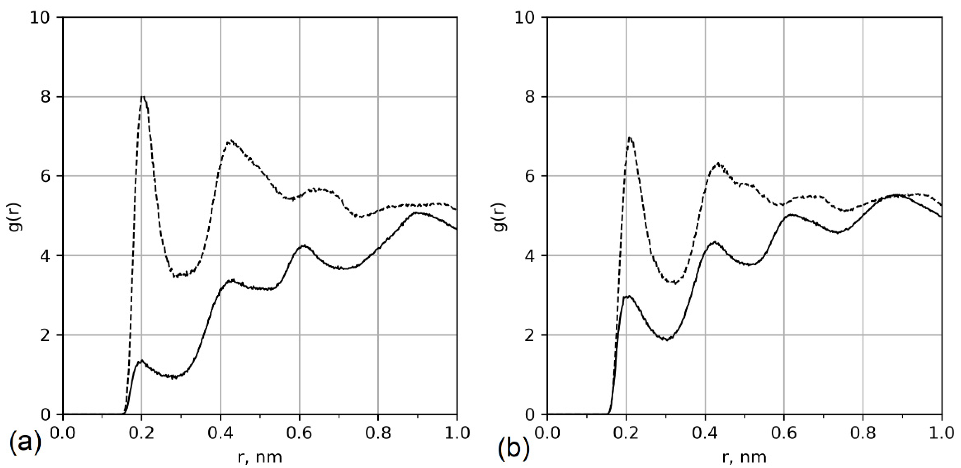 Polymers 13 01789 g006