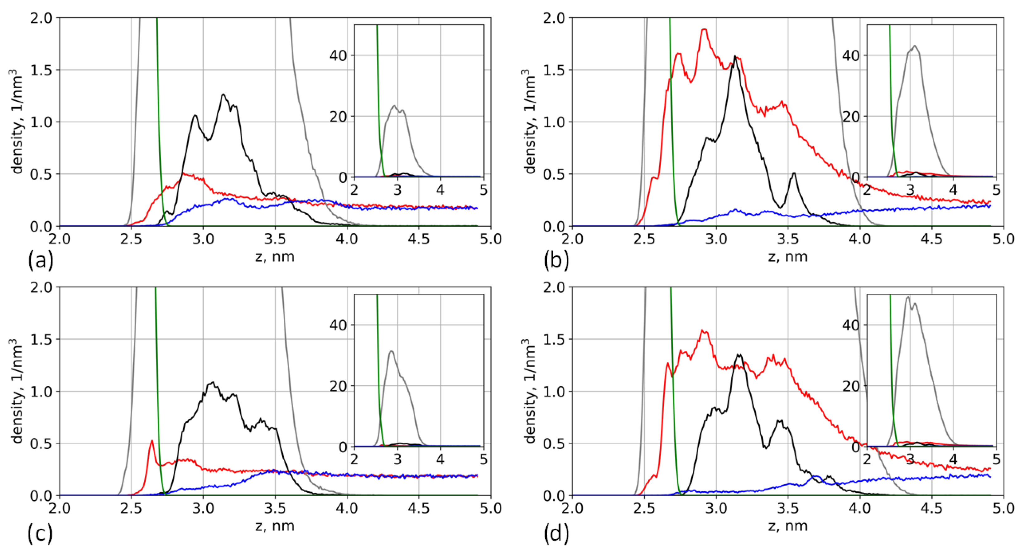 Polymers 13 01789 g008