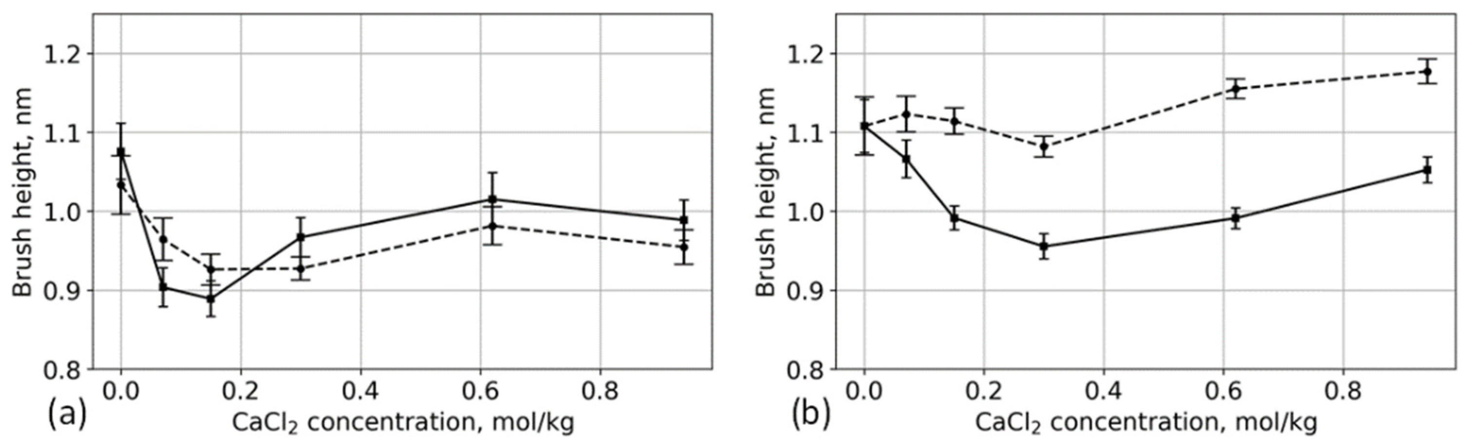 Polymers 13 01789 g011