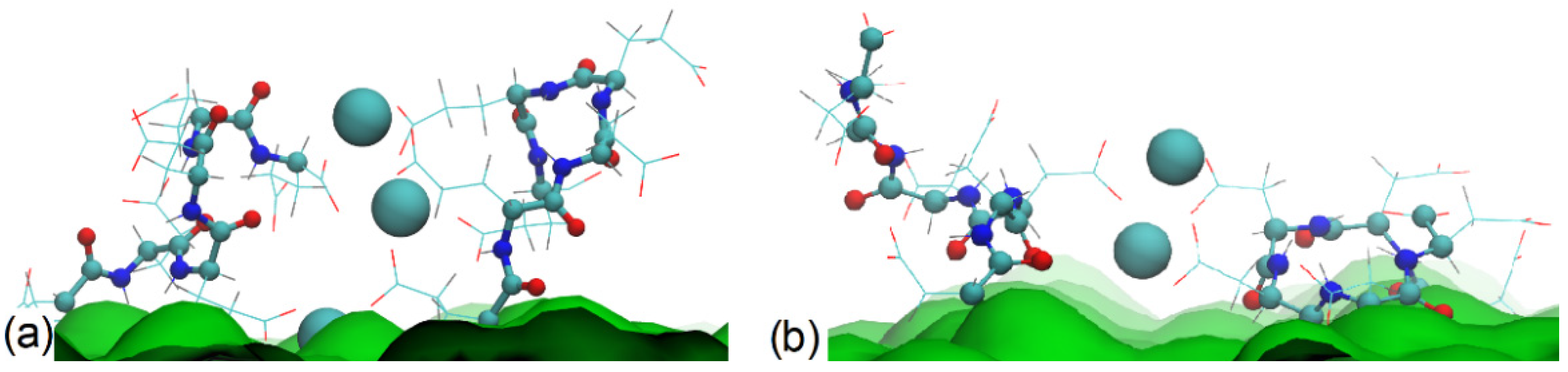 Polymers 13 01789 g012