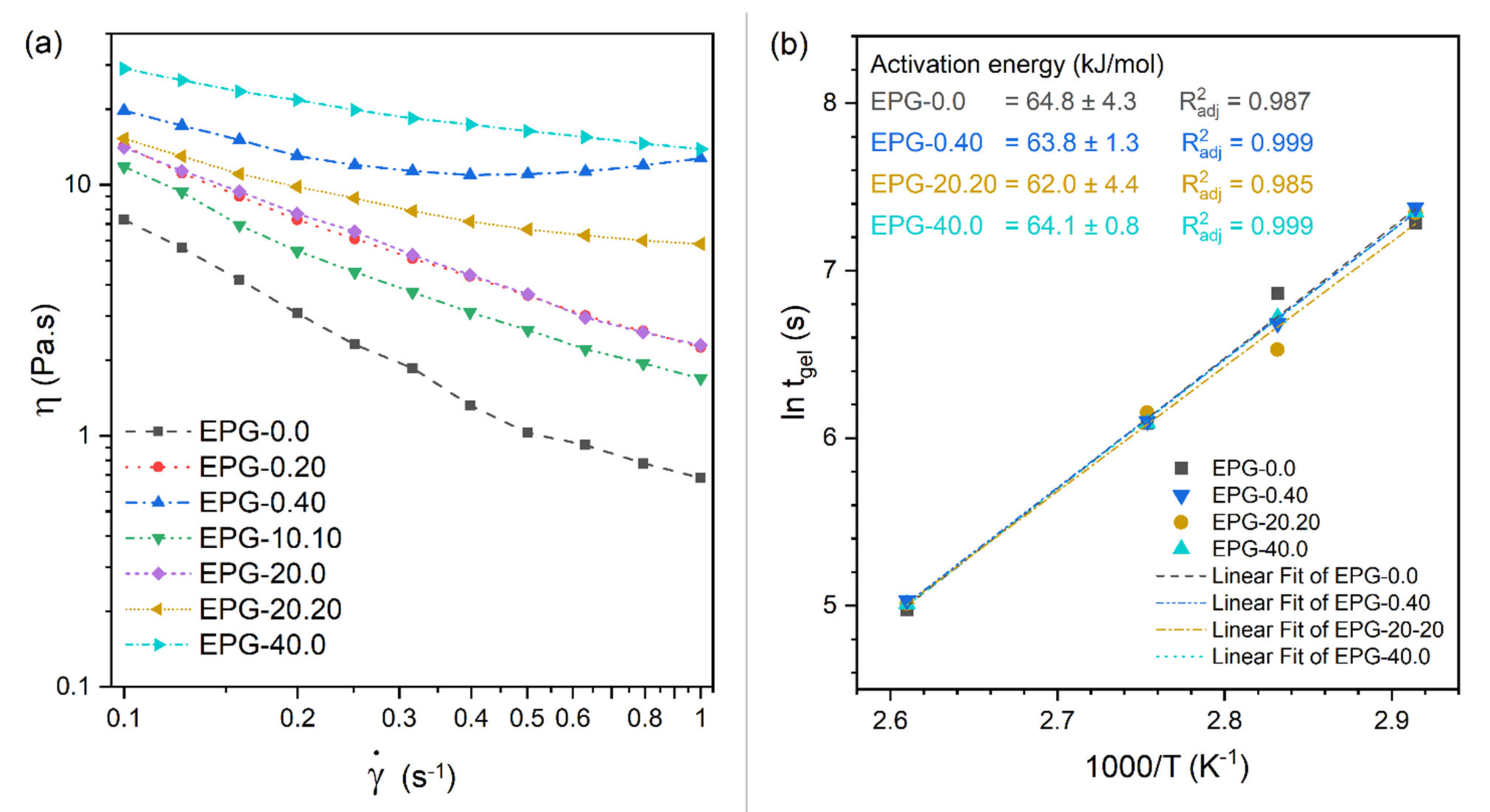 Polymers 13 01790 g002 Polymers 13 01790 g002