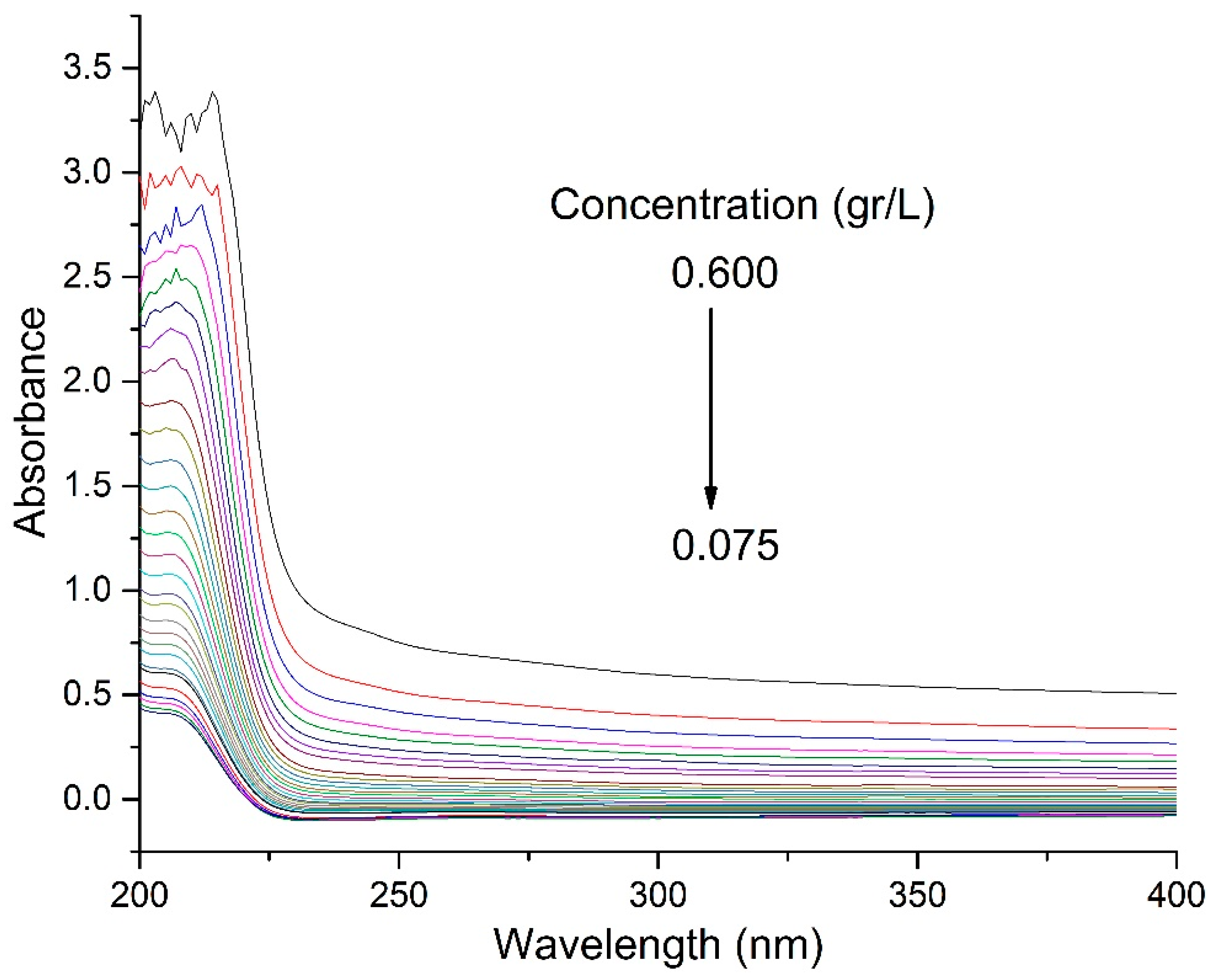 Polymers 13 01791 g006
