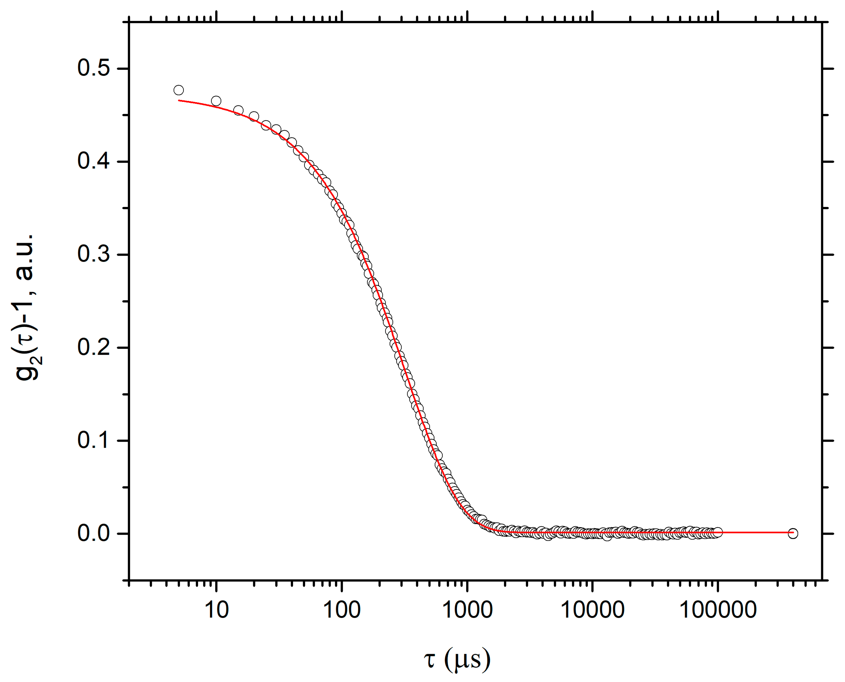 Polymers 13 01791 g008
