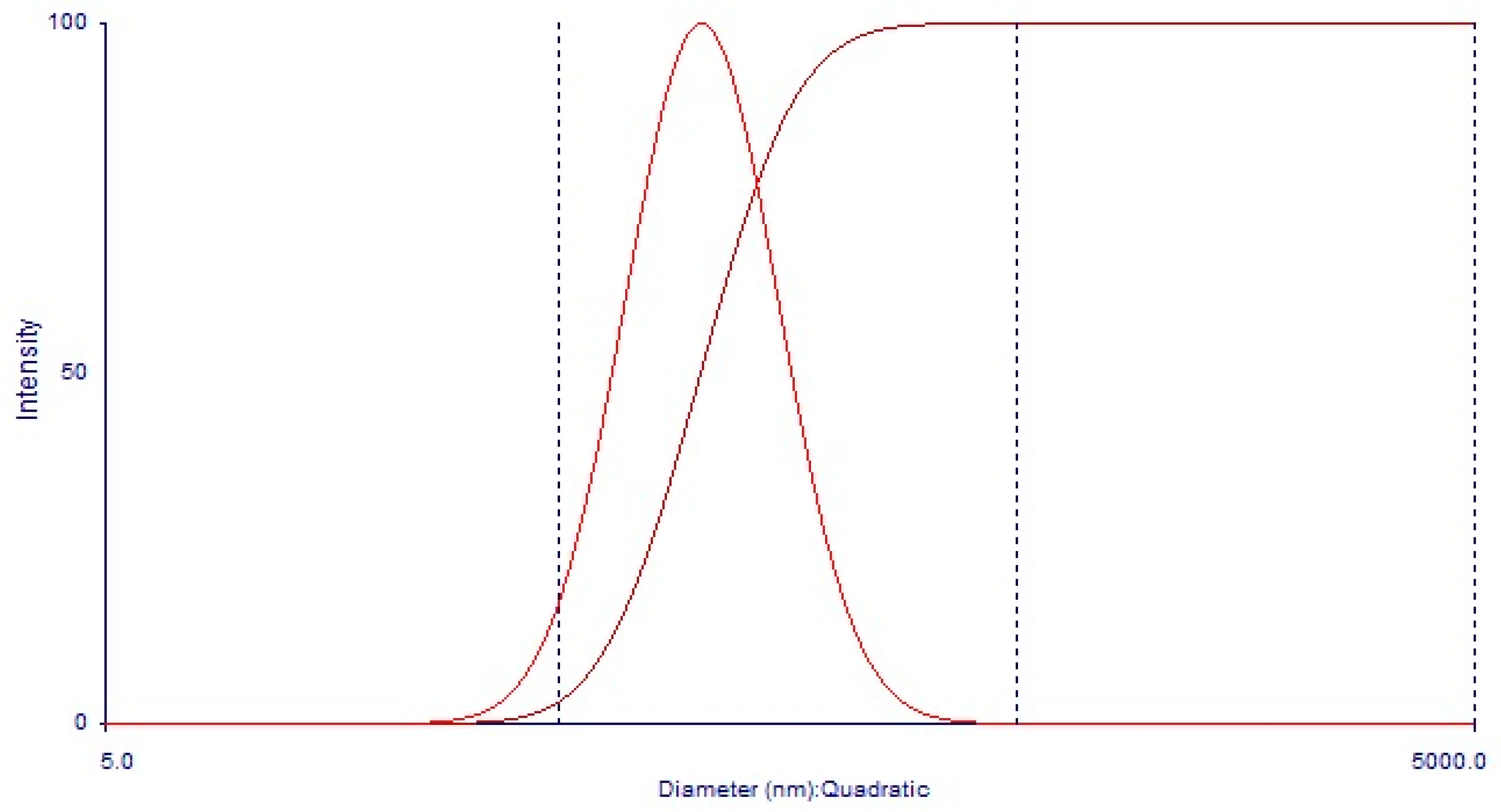 Polymers 13 01791 g009