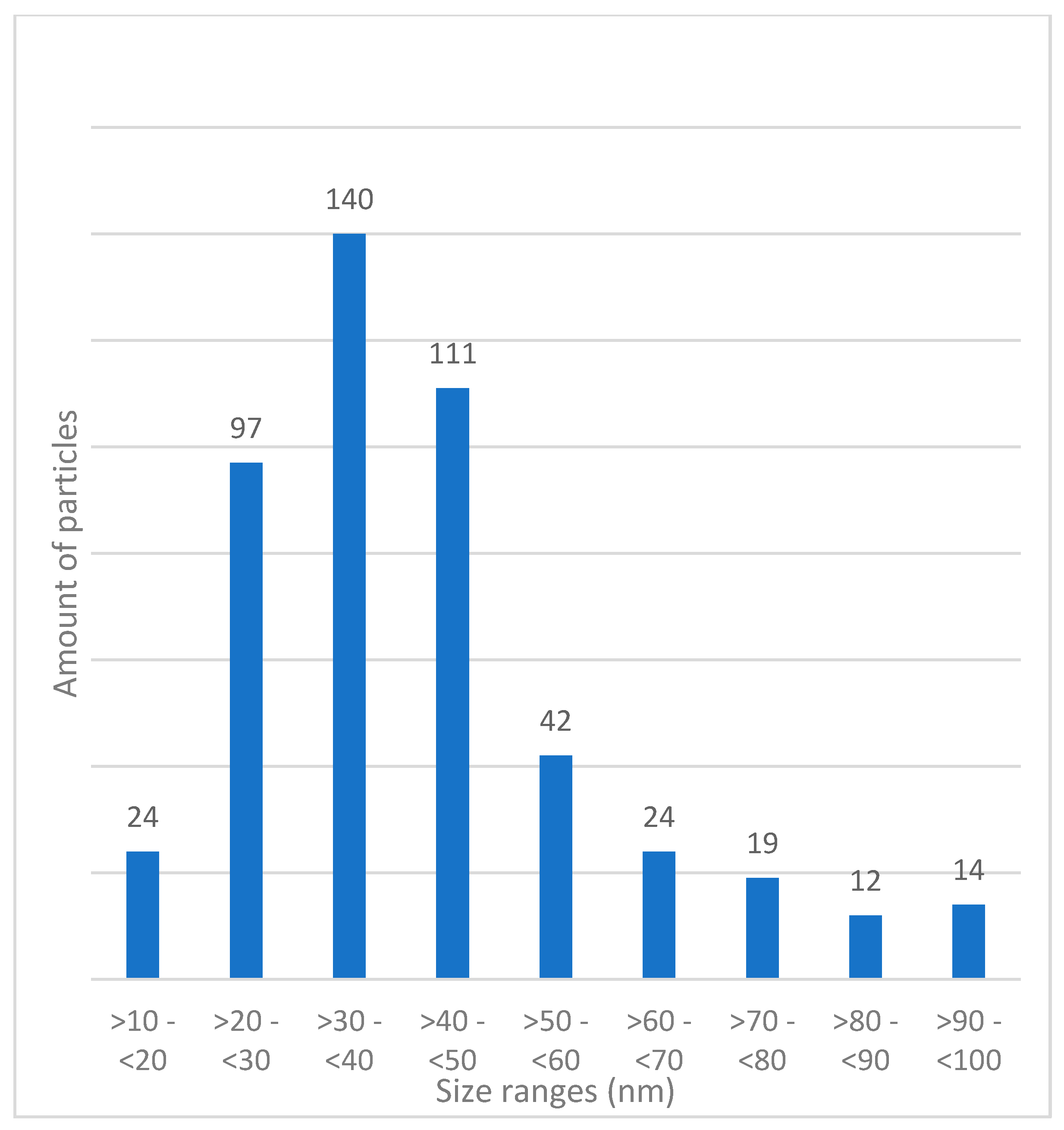 Polymers 13 01791 g011