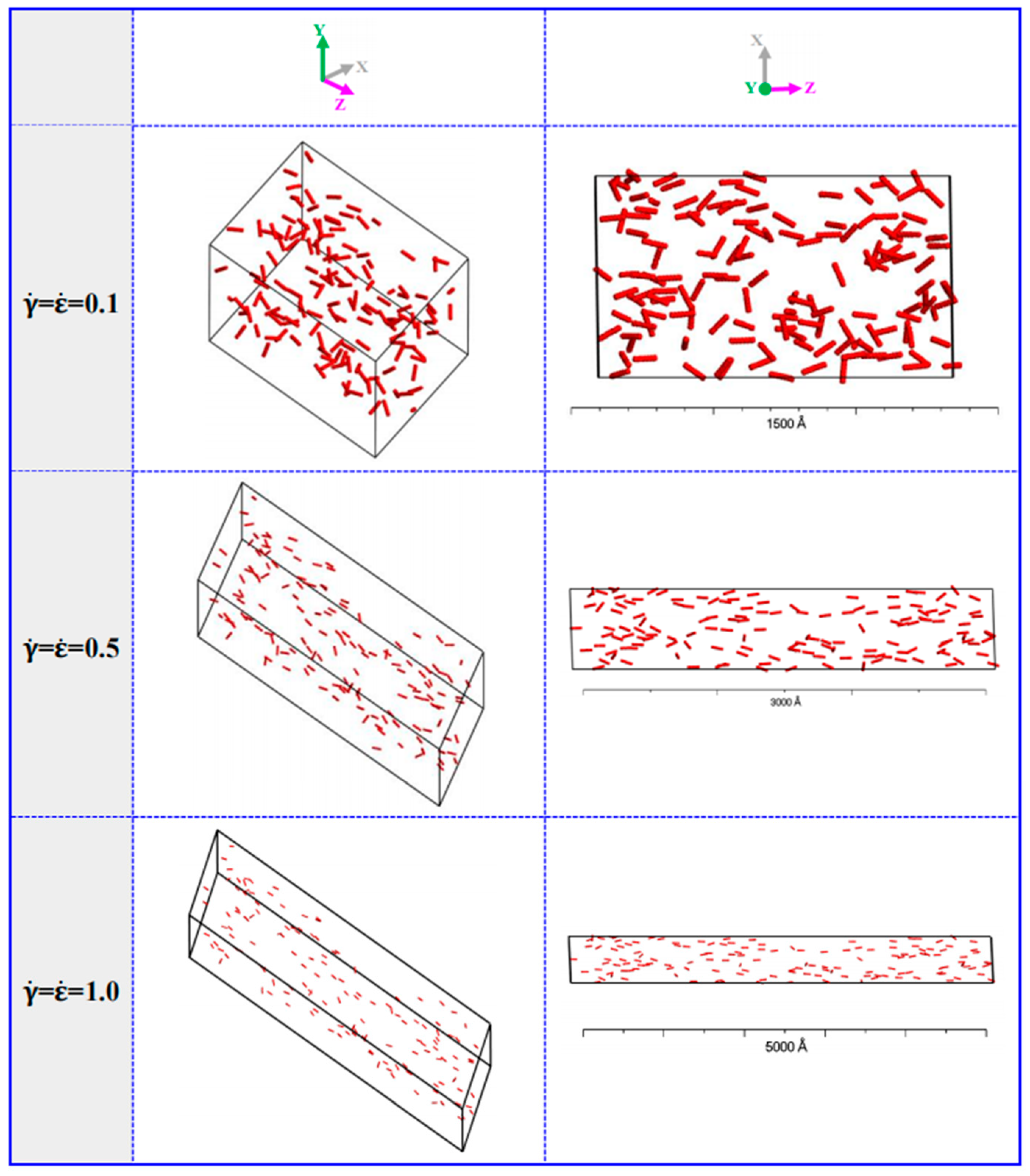 Polymers 13 01792 g005
