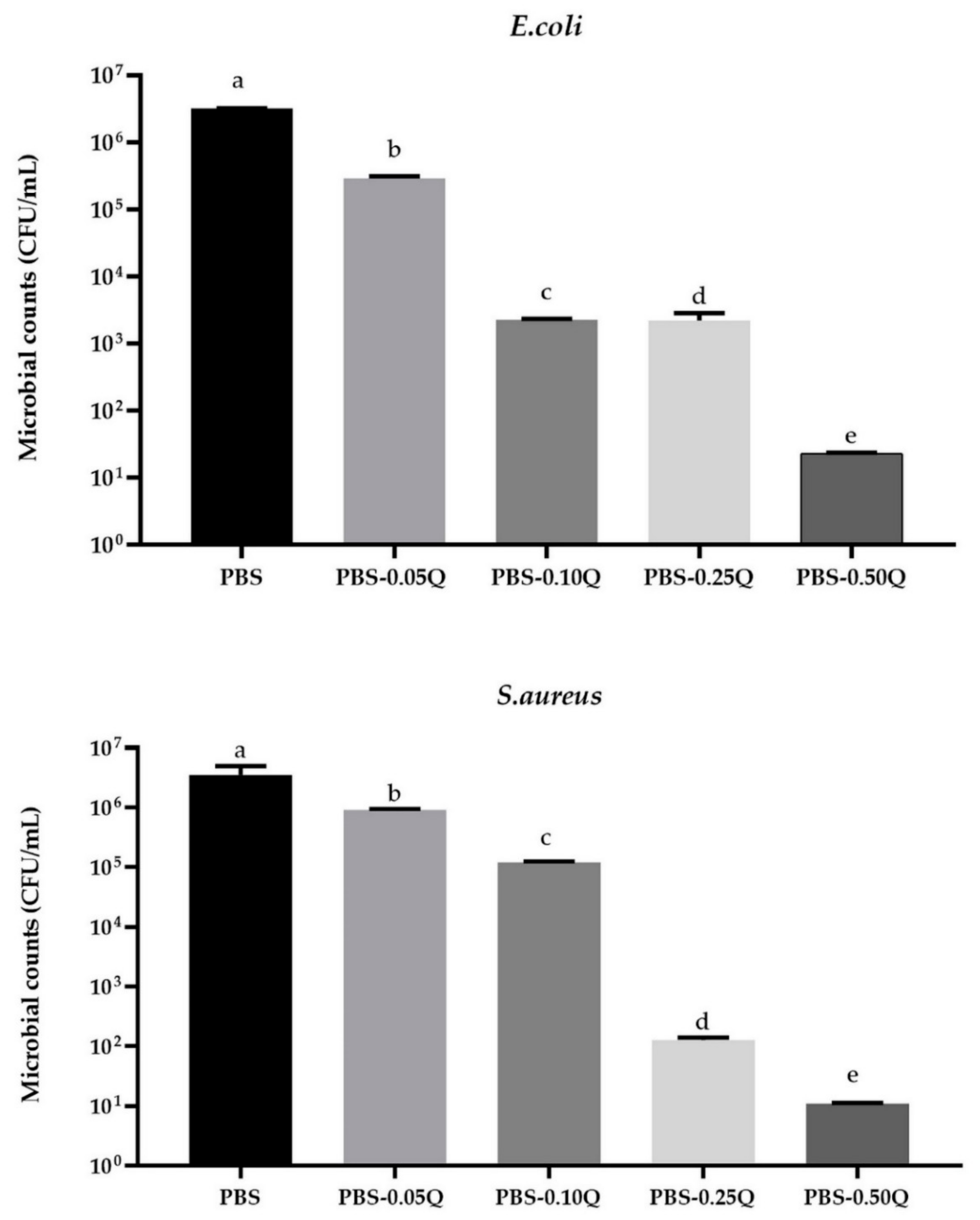 Polymers 13 01798 g001 Polymers 13 01798 g001