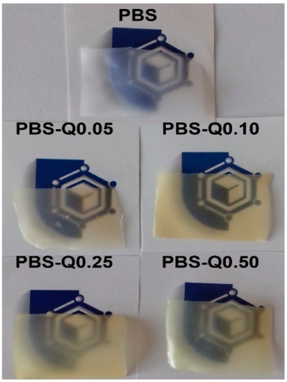 Pbs Material Development and Characterization of Bioactive Poly(butylene-succinate ...