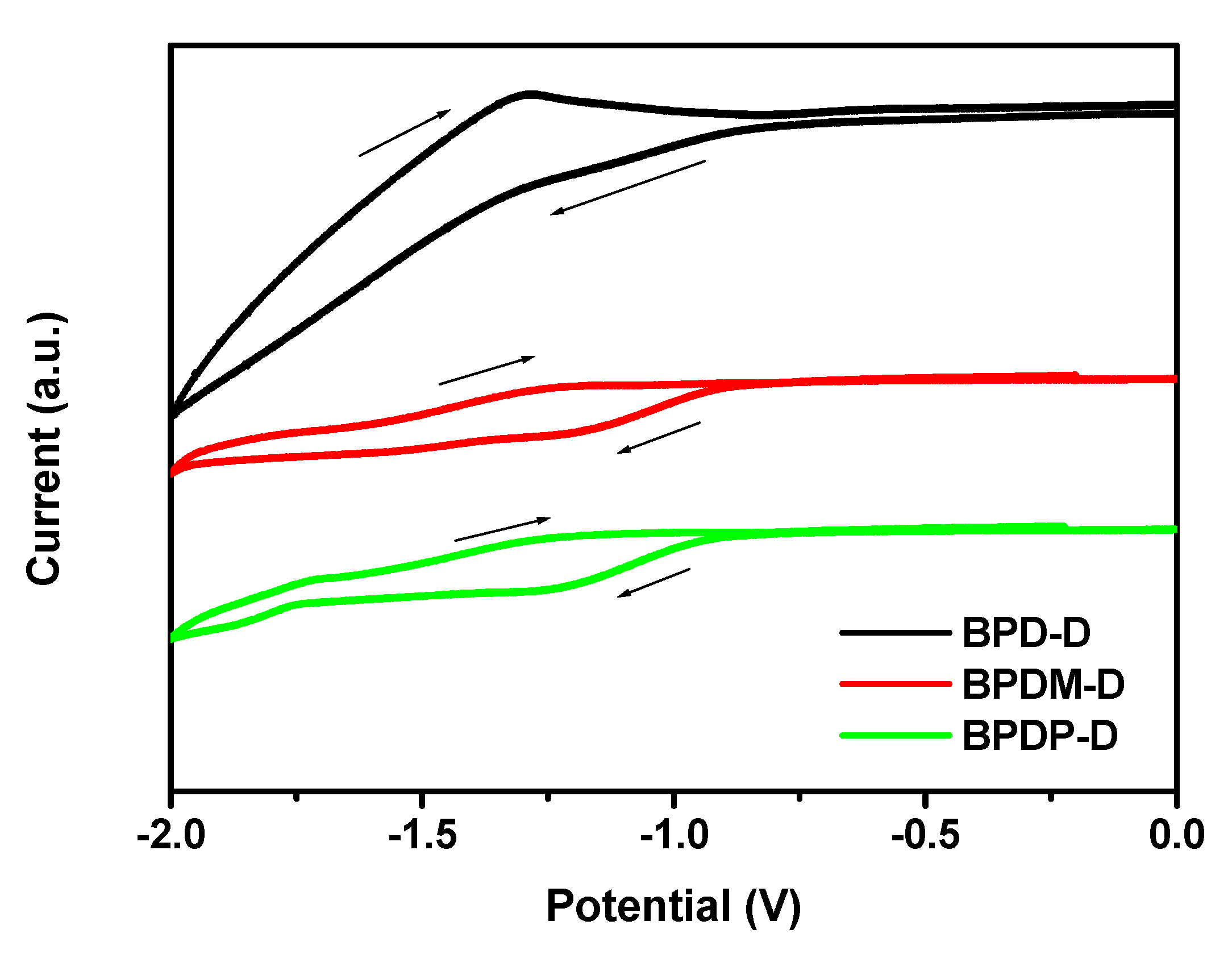 Polymers 13 01801 g003 Polymers 13 01801 g003