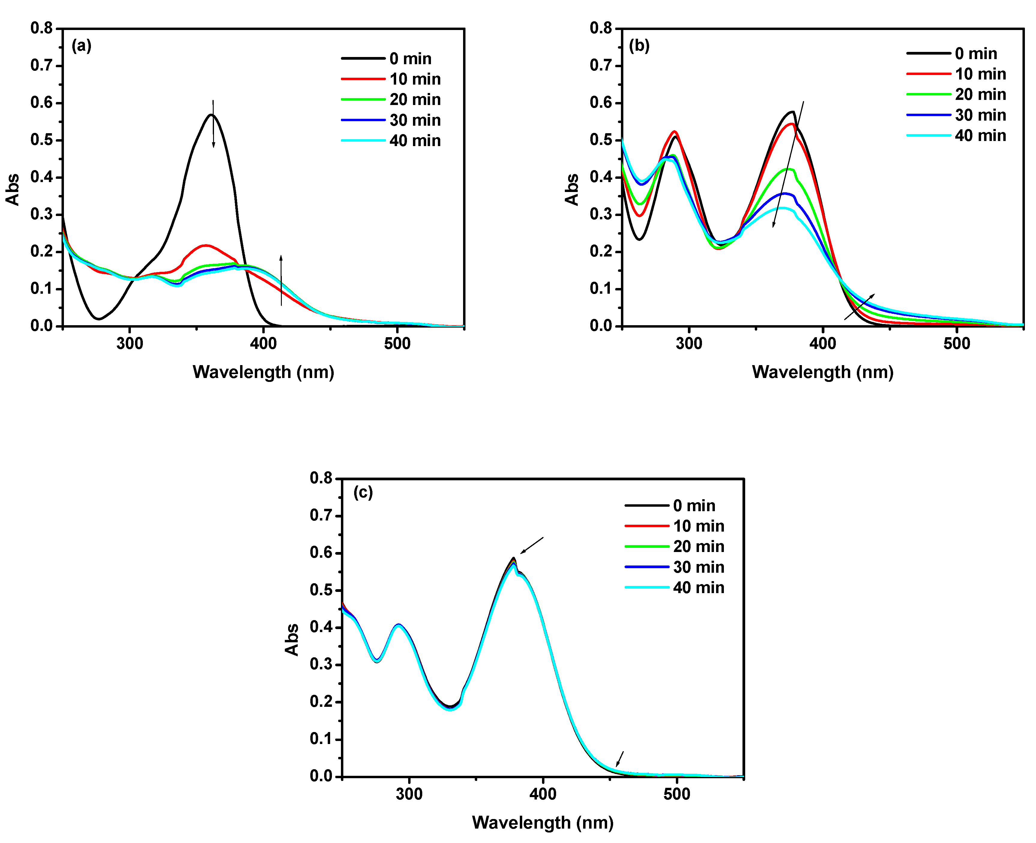Polymers 13 01801 g005 Polymers 13 01801 g005