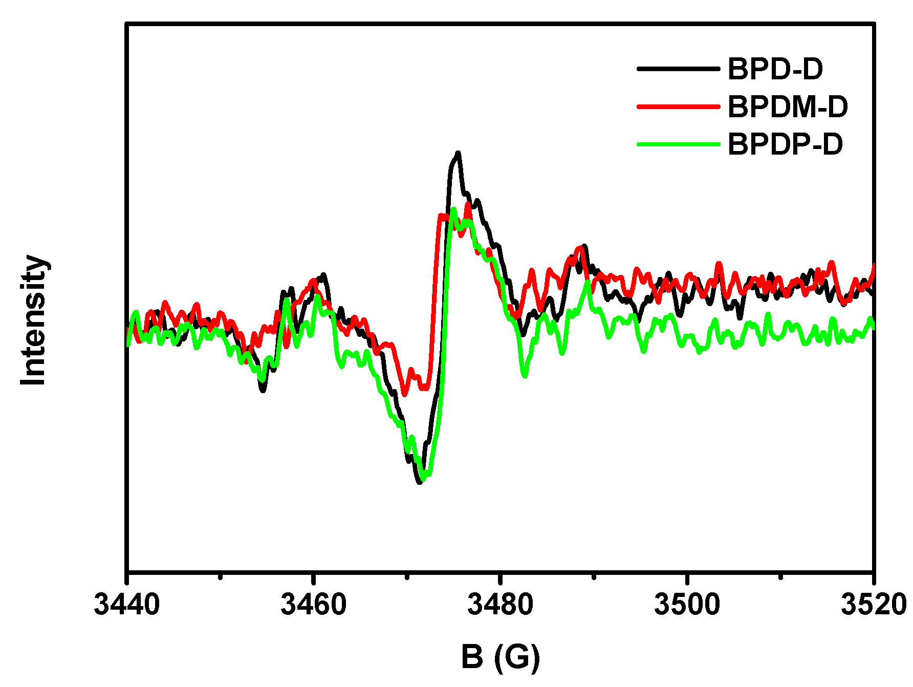 Polymers 13 01801 g006 Polymers 13 01801 g006