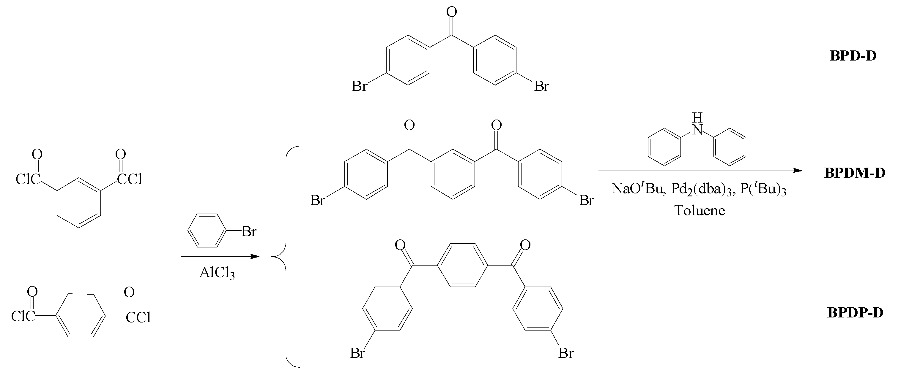 Polymers 13 01801 sch001 Polymers 13 01801 sch001