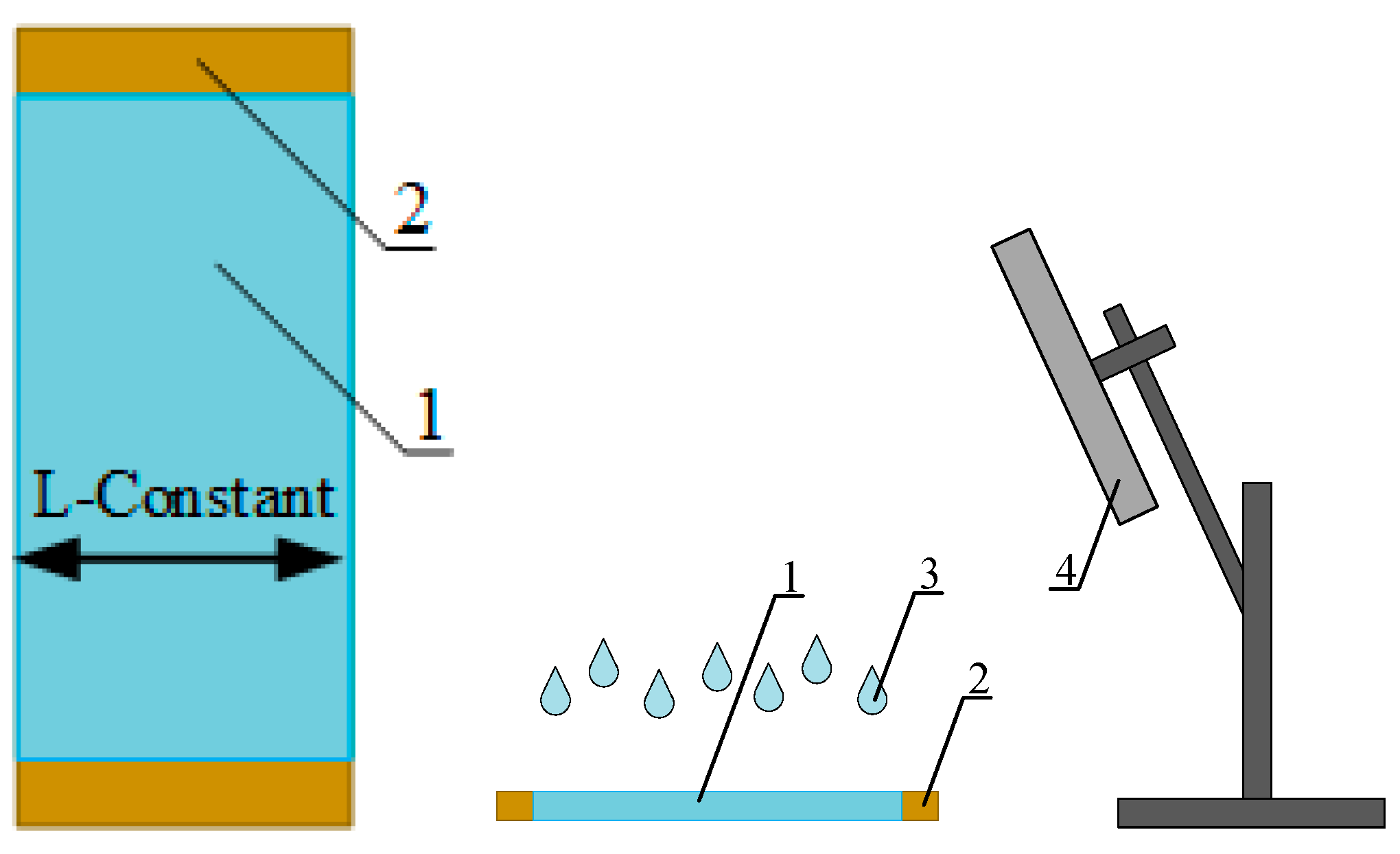 Polymers 13 01802 g001 Polymers 13 01802 g001