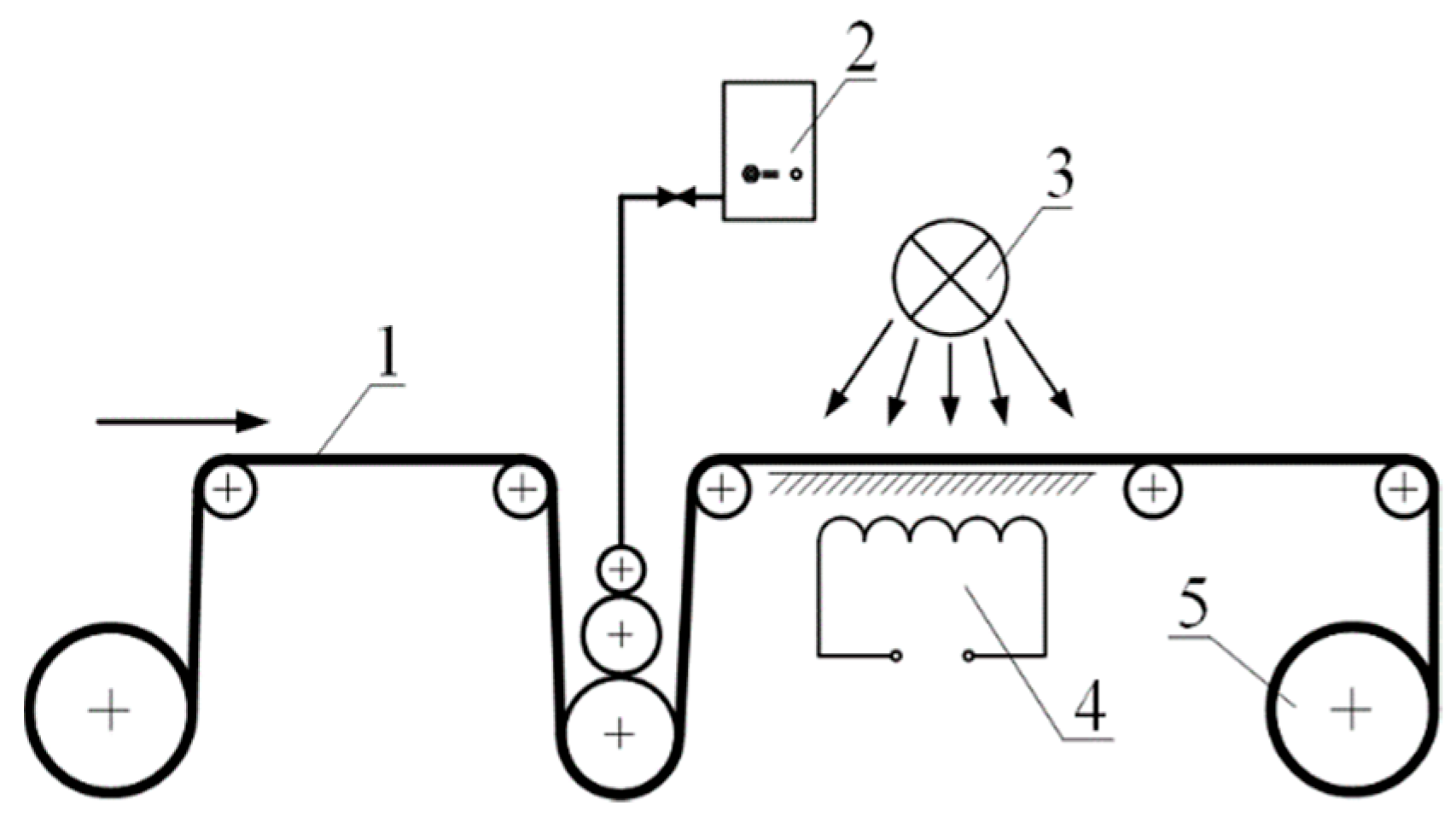 Polymers 13 01802 g002 Polymers 13 01802 g002